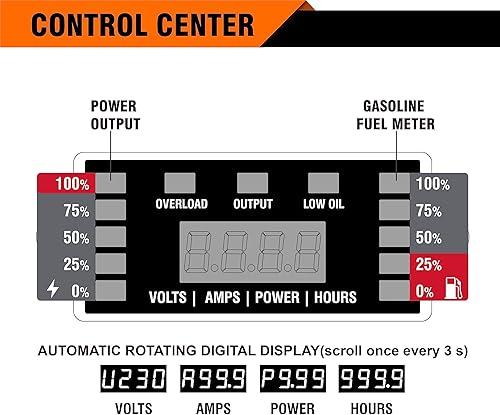 Miniatura 24 de GENMAX Generador inversor portátil, motor de gas o propano súper silencioso de 3500 W con capacidad paralela, arranque remoto/eléctrico, ideal