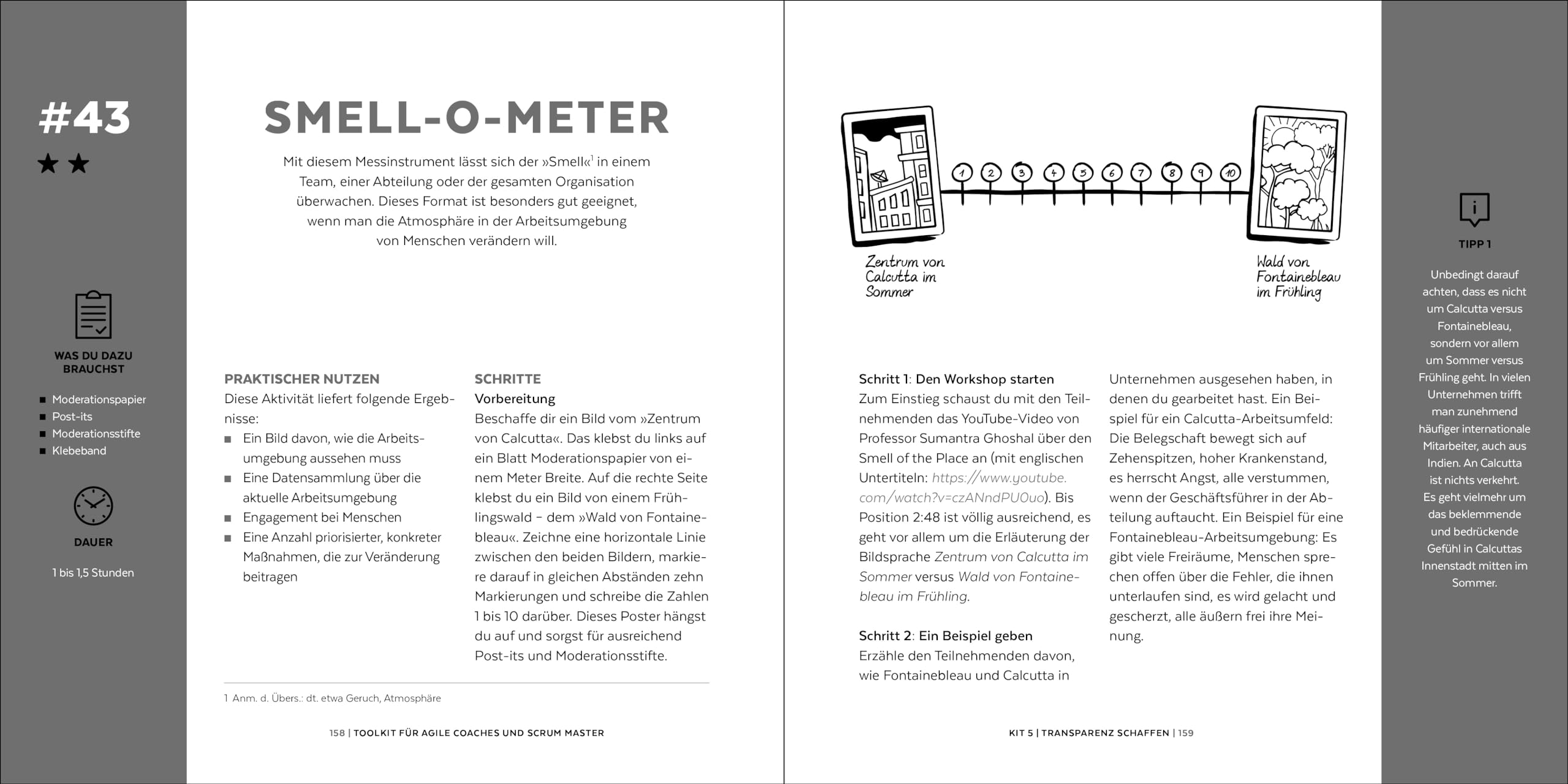 Toolkit für Agile Coaches und Scrum Master: 99 kreative Übungen und Workshop-Formate
