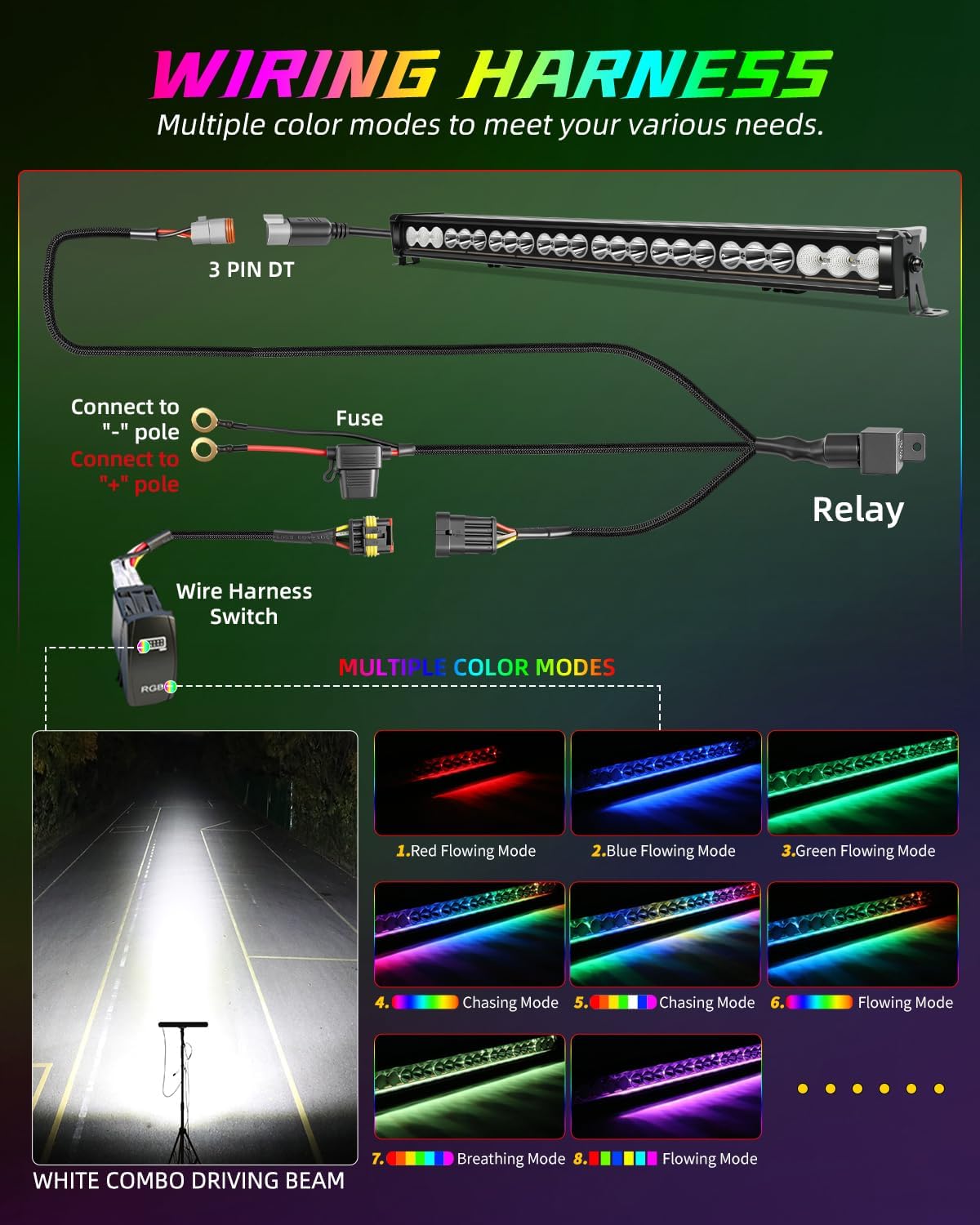 CO LIGHT 30inch UTV LED Light Bar