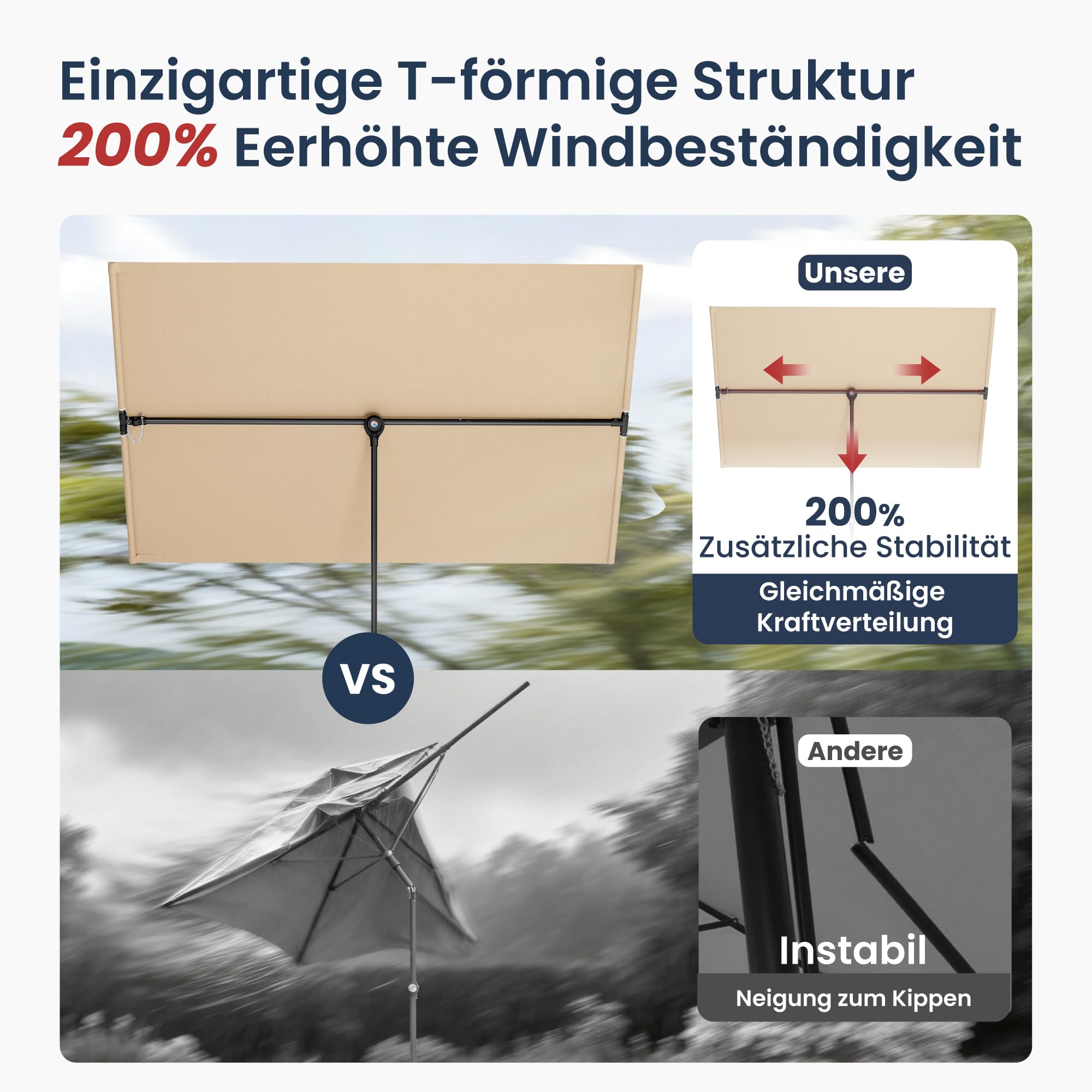 PHI VILLA 180x130cm 360°Drehbar Sonnenschirm mit Hülle & klemme, Aluminium Balkonschirm Höhenverstellbar Windfest Stabil zum Mitnehmen, UV50+ Schutz für Balkon Terrasse Balkongeländer Tisch
