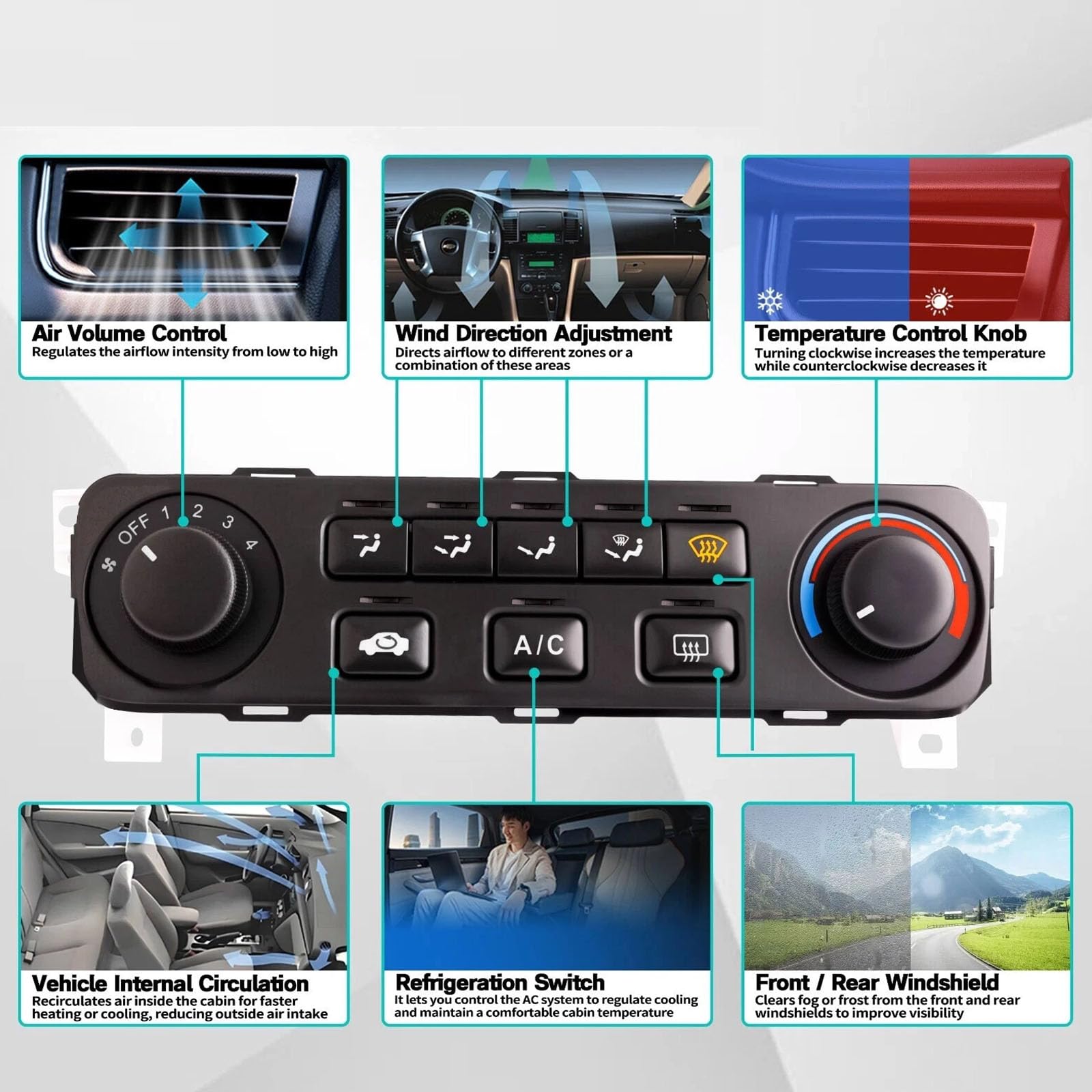 Pannello di controllo per auto in alluminio 79600-S84-A21ZA sostituzioni per sistemi climatici del veicolo Pannello di controllo adatto per autoveicoli Pannello auto per autoveicoli
