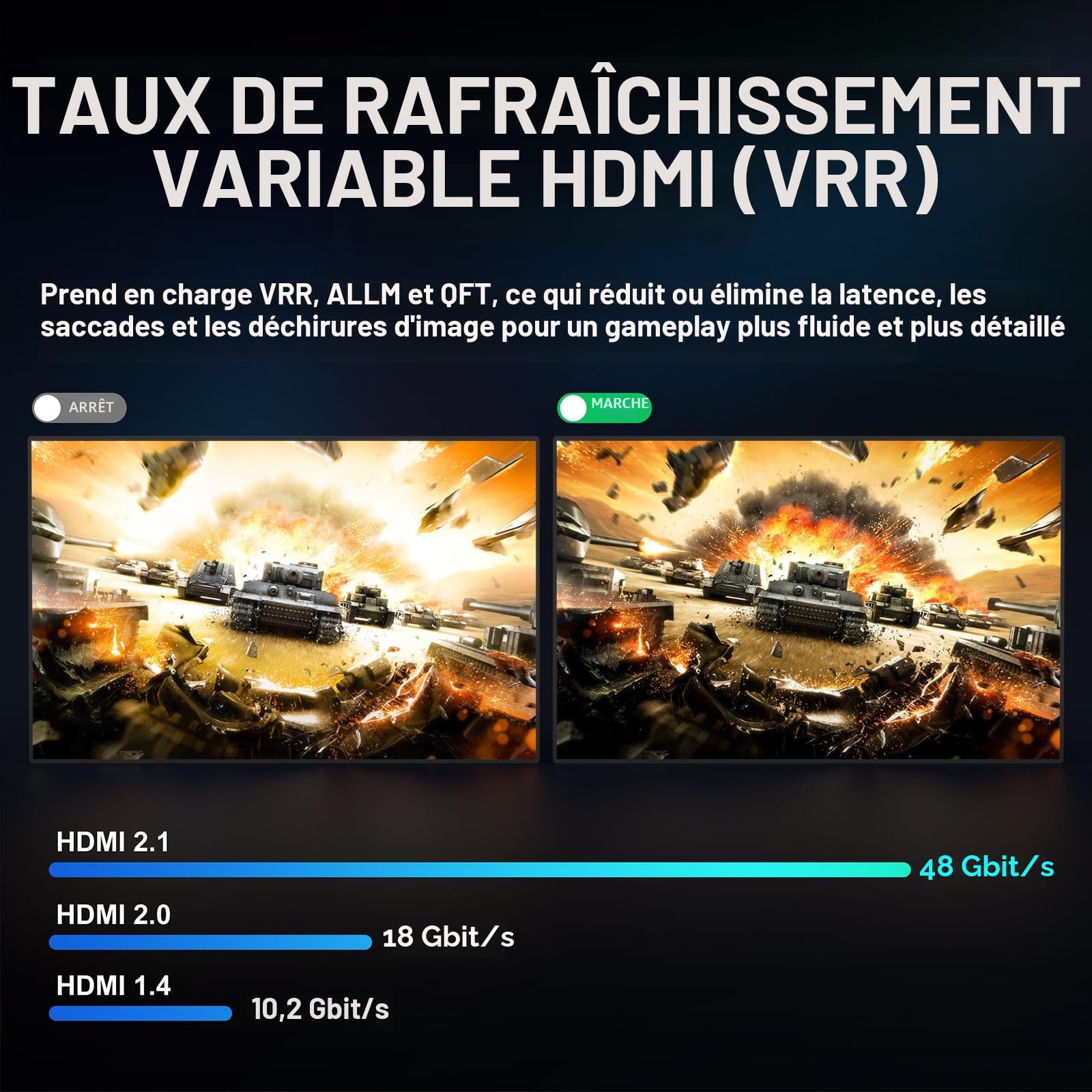 Switch HDMI 4K 120Hz 3x1, AVIDGRAM 8K HDMI Commutateur 3 In1 Out avec télécommande 2.1 Swicther Prise en Charge Automatique 8K 48Gbps pour Xbox Series X PS4 Pro PS5