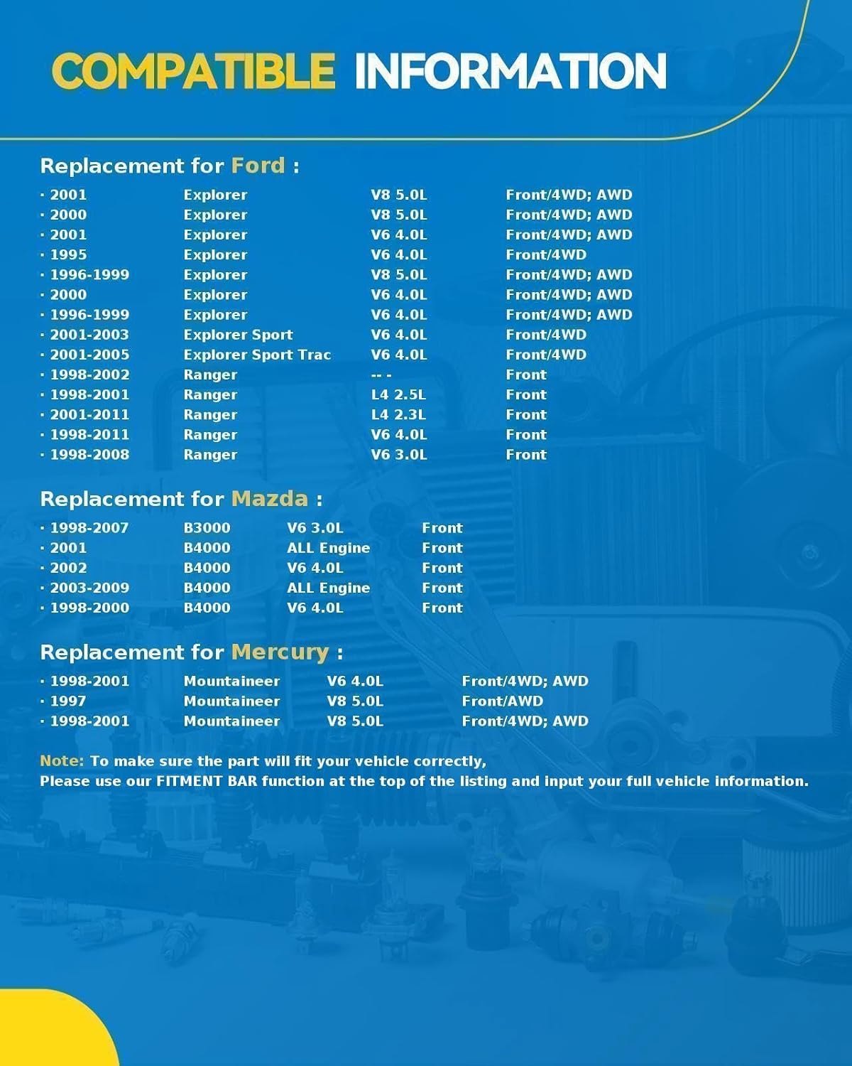 PHILTOP Front Complete Struts Shock Absorber for 1998-2011 Ranger, 1995-2001 Explorer, 2001-2005 Explorer Sport Trac, Shock Sway Bar #OE 37122 * 2, 2 Pcs