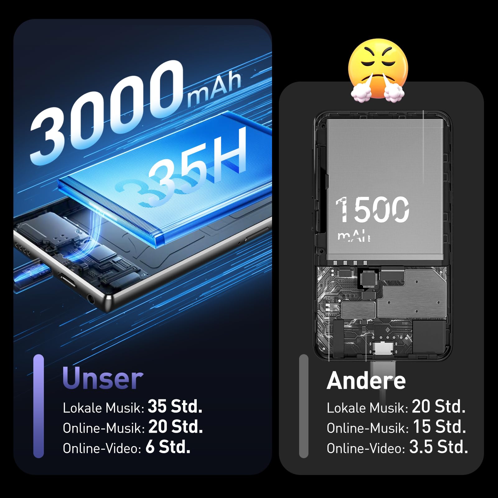 AGPTEK 128GB MP3 Player mit Bluetooth und WLAN, 5 Zoll HD-Touchscreen | Android 13 Musik Player mit Spotify, Audible, Amazon Music, YouTube, MP4-Player für Kinder bis zu 1 TB, Schwarz
