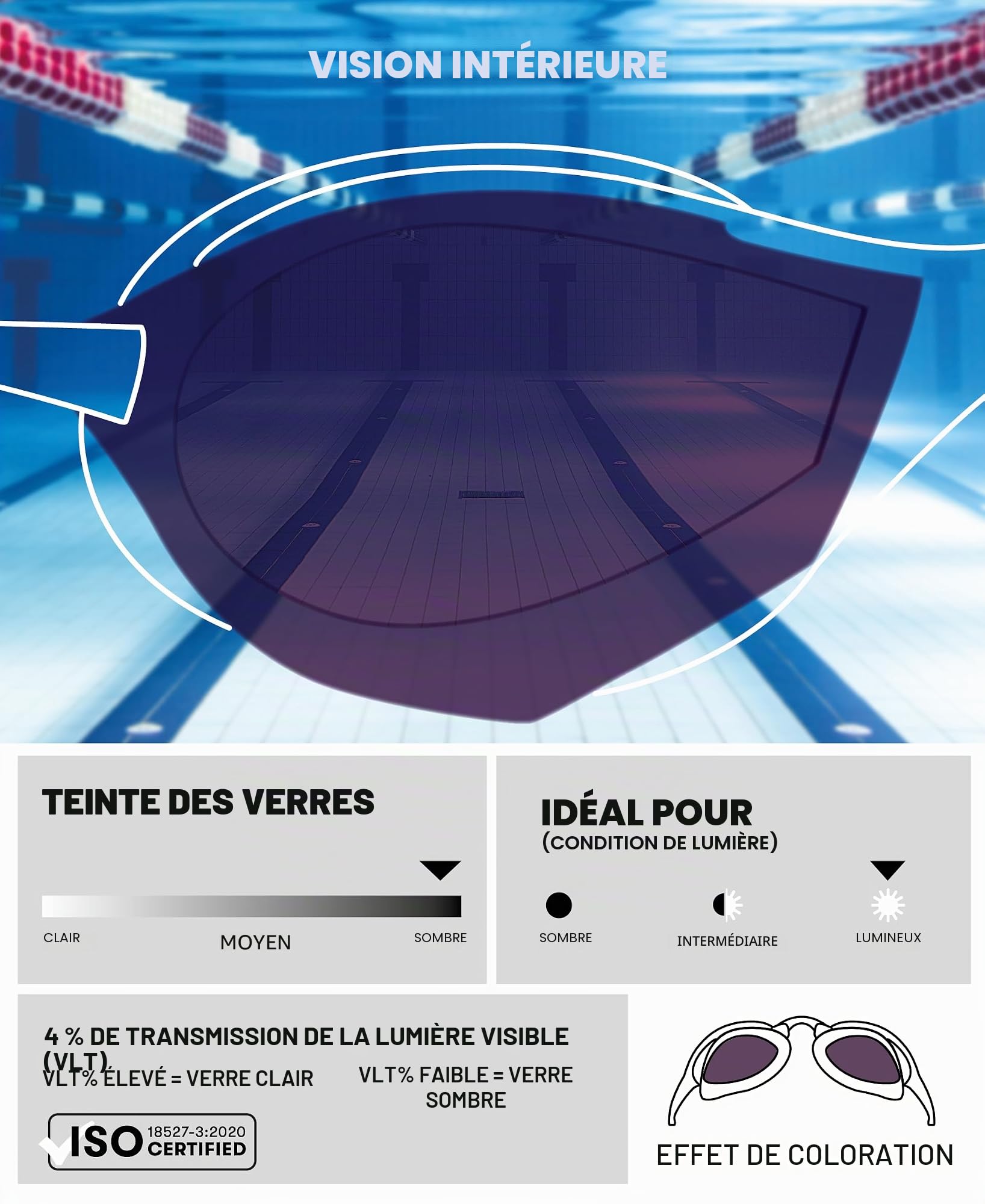 Arena Lunettes de natation unisexes Cobra Core Swipe anti-buée pour homme et femme en polycarbonate, verres miroirs/sans miroir