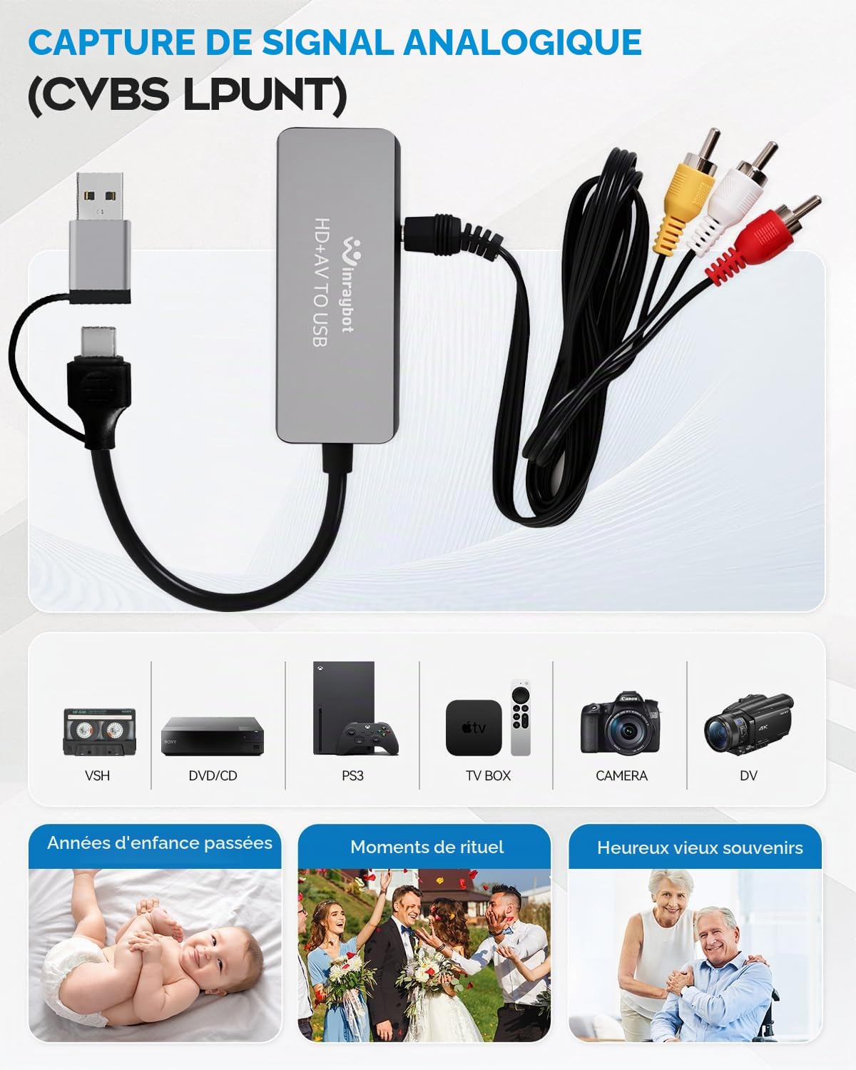 Convertisseur VHS vers numérique, convertisseur RCA vers USB adaptateur analogique vers numérique pour VHS/HI9, carte de capture vidéo pour ordinateur portable, HDMI pour streaming vidéo, convertir