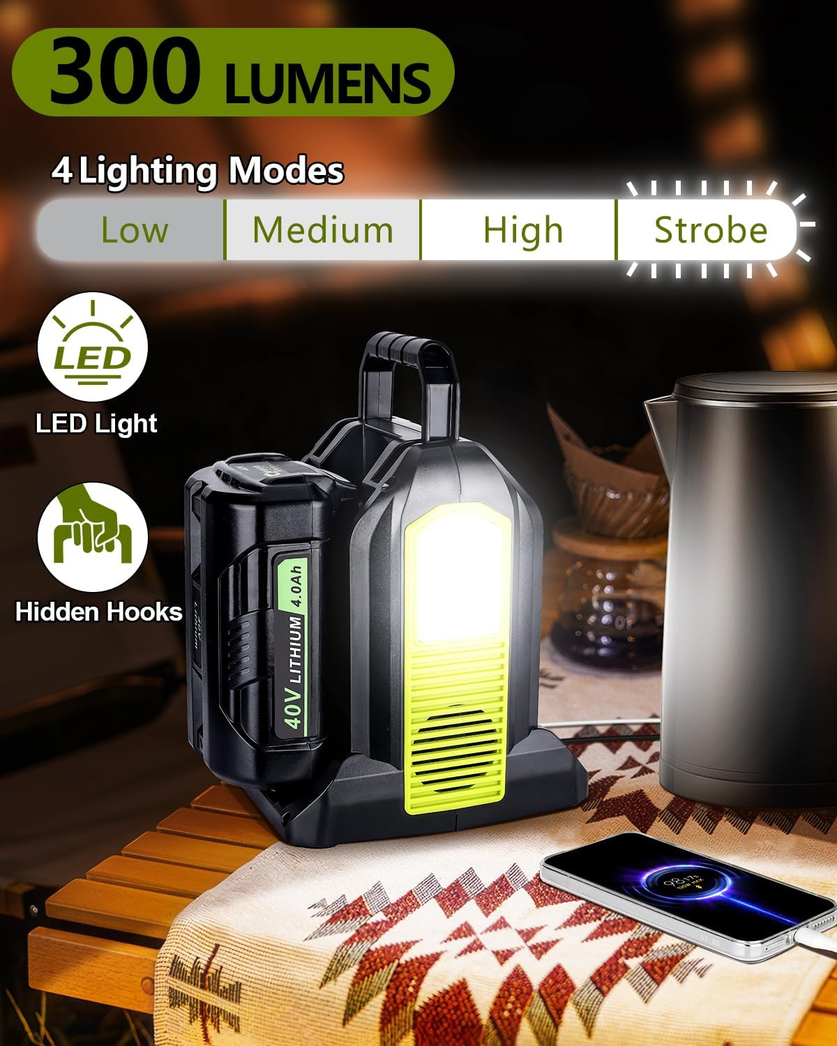 Power Your Ryobi Tools Anywhere