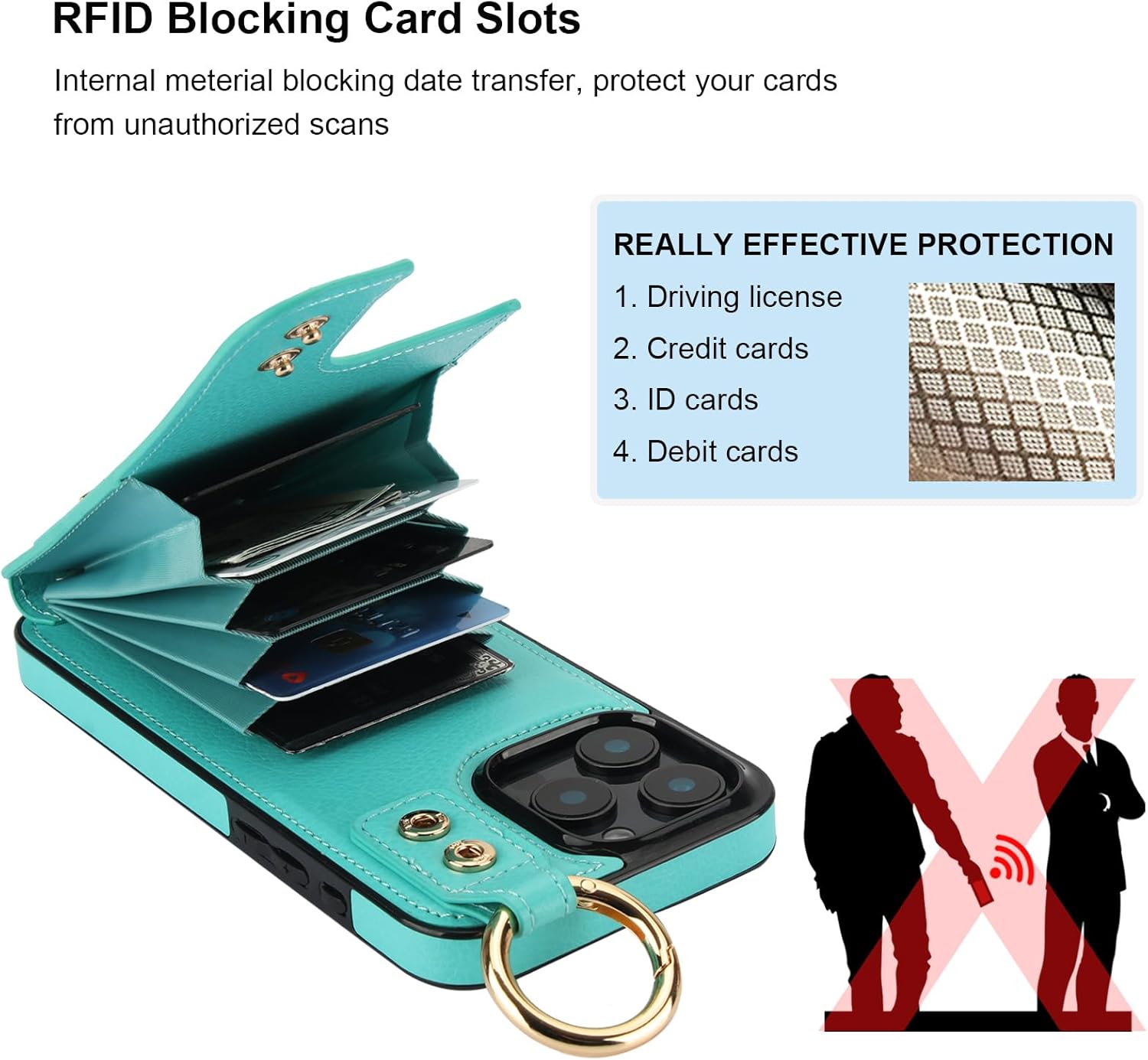 Folosu for iPhone 16 Pro Max Wallet Case with Card Holder, Hand Wrist Strap Loop Holder Kickstand, RFID Blocking Finger Grip Ring PU Leather Double Buttons Shockproof Cover 6.9" Green
