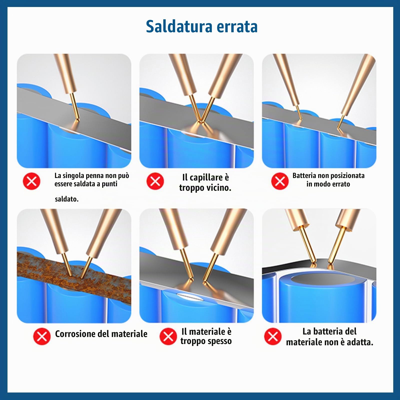 Saldatrice a Punti per Batterie, 99 velocità regolabili, modalità automatica e manuale Saldatore a Punti a Batteria per confezioni di batterie fai da te
