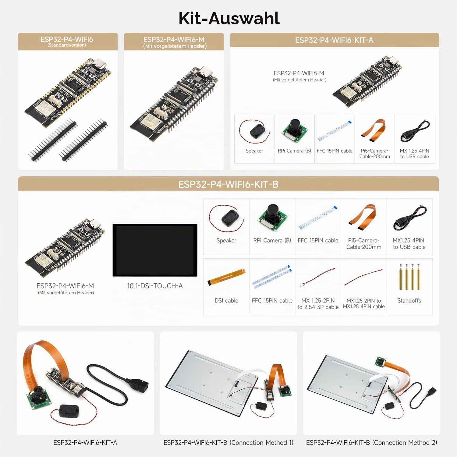 Waveshare ESP32-P4-WIFI6-KIT-B(with RPi Camera & 10.1inch DSI Touchscreen), High-Performance Development Board, Based On ESP32-P4 and ESP32-C6, Supports Wi-Fi 6 and BT 5 / BLE