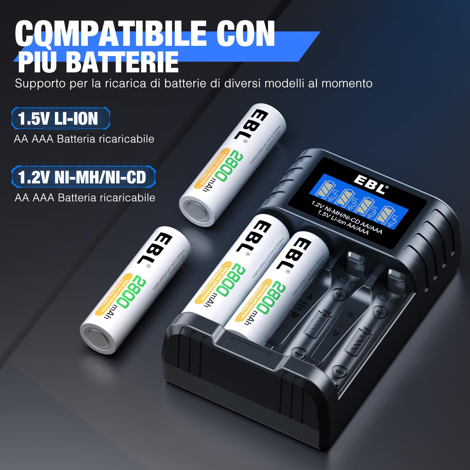 Carica Batterie Ricaricabili Aa E Aaa EBL Caricabatterie Con 8 Slot Per AA E AAA NI-MH Batterie Ricaricabili, Caricatore Intelligente Con LED Per Pile Ricaricabili,Confezione Con 2300 MAh Battery Charger Flashing Red