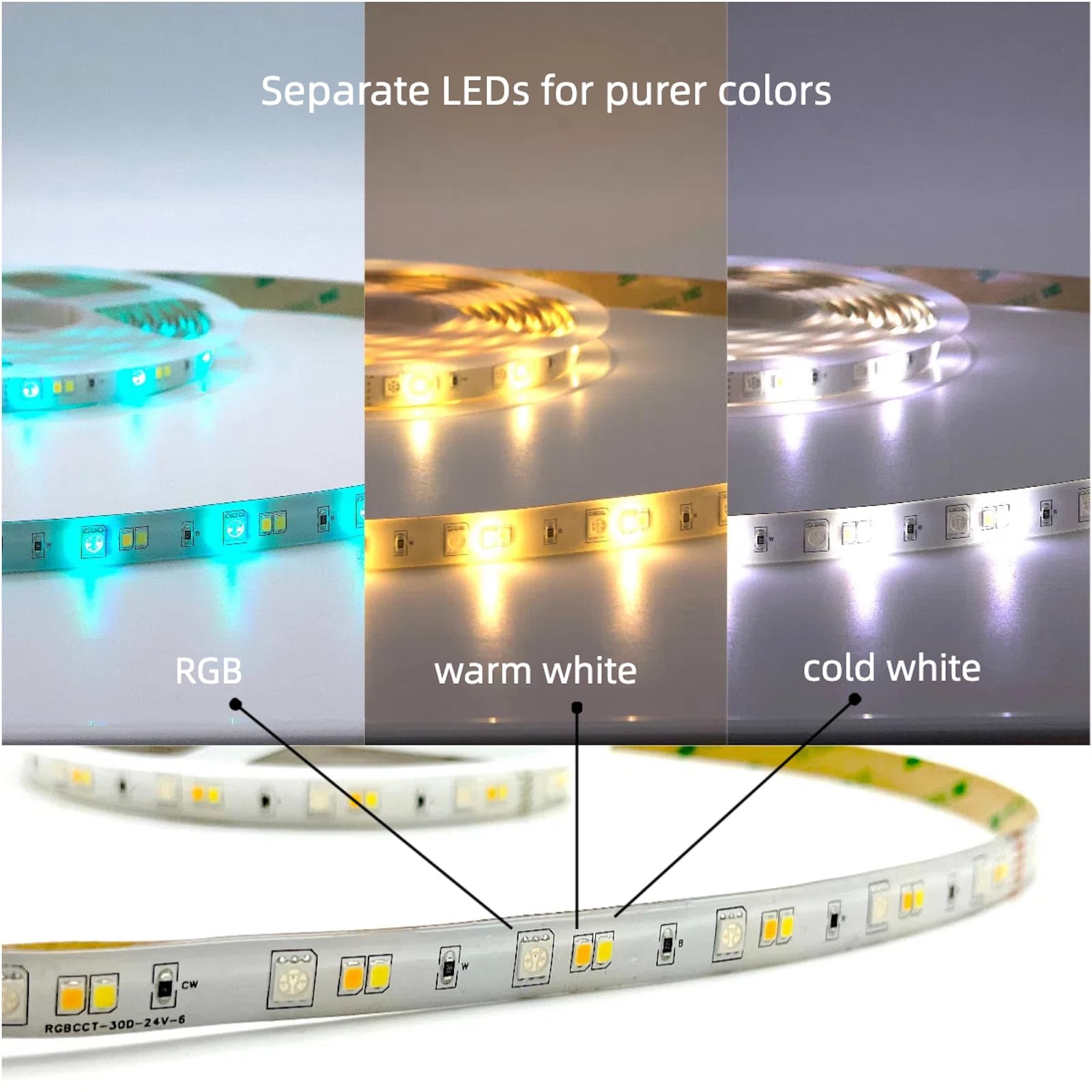 Smart Serie-5m LED Strip, 24V RGBCCT (RGB+Warmweiß+Kaltweiß), 90 LEDs/M, Beschichtetes Lichtband, App-Steuerung, Funktioniert mit Alexa und Google Home, ideal für Zuhause (Packung mit 2)