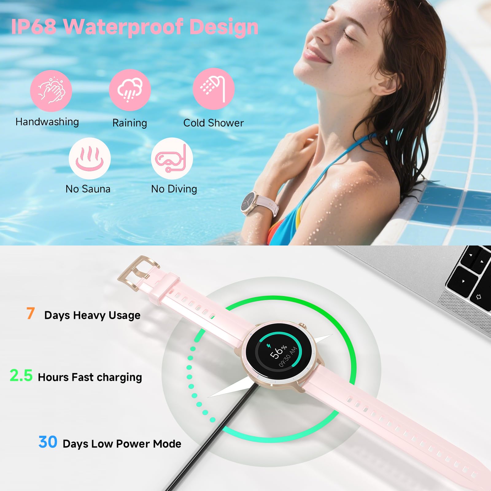 Smart Watches for Women Men 1.27" HD Fitness Tracker with Heart Rate/Sleep/Step/SpO2 Monitor, IP68 Waterproof Watch for Android iOS (Pink)