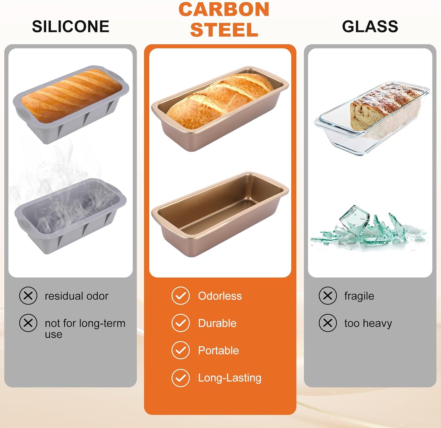 6 Pack Nonstick Loaf Pan Medium 9.3x3.7 Banana Bread Pans for Homemade Bread Loaf Pan for Baking Bread Tin Metal Sourdough Bread Baking Pan Small Sandwich Loaf Bread Pans Meatloaf Pan for Cake - Image 3