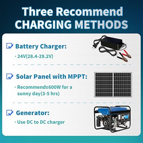 Miniatura 7 de HRBEENERGY Batería LiFePO4 de 24 V 100 AH de carga de litio y fosfato de hierro y litio de 2560 Wh, protección BMS integrada segura, recarga de
