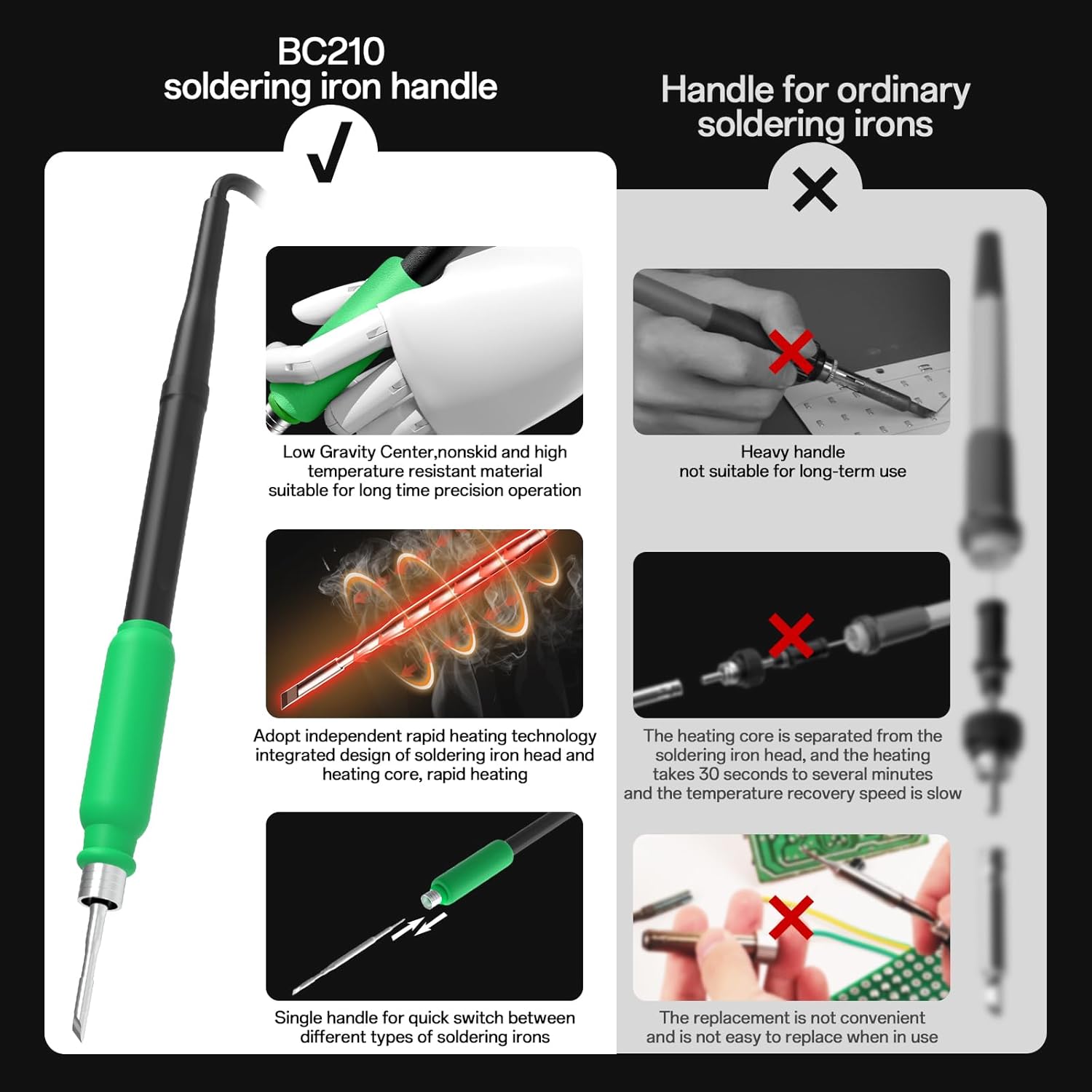 BK969C 60W Micro Soldering Iron kit with 2 C210 Solder Iron Tips, Precision Temperature Control (356°F ~ 842°F), Rapid Heating,Sleep Mode, Auto Shutdown and Large LCD Display