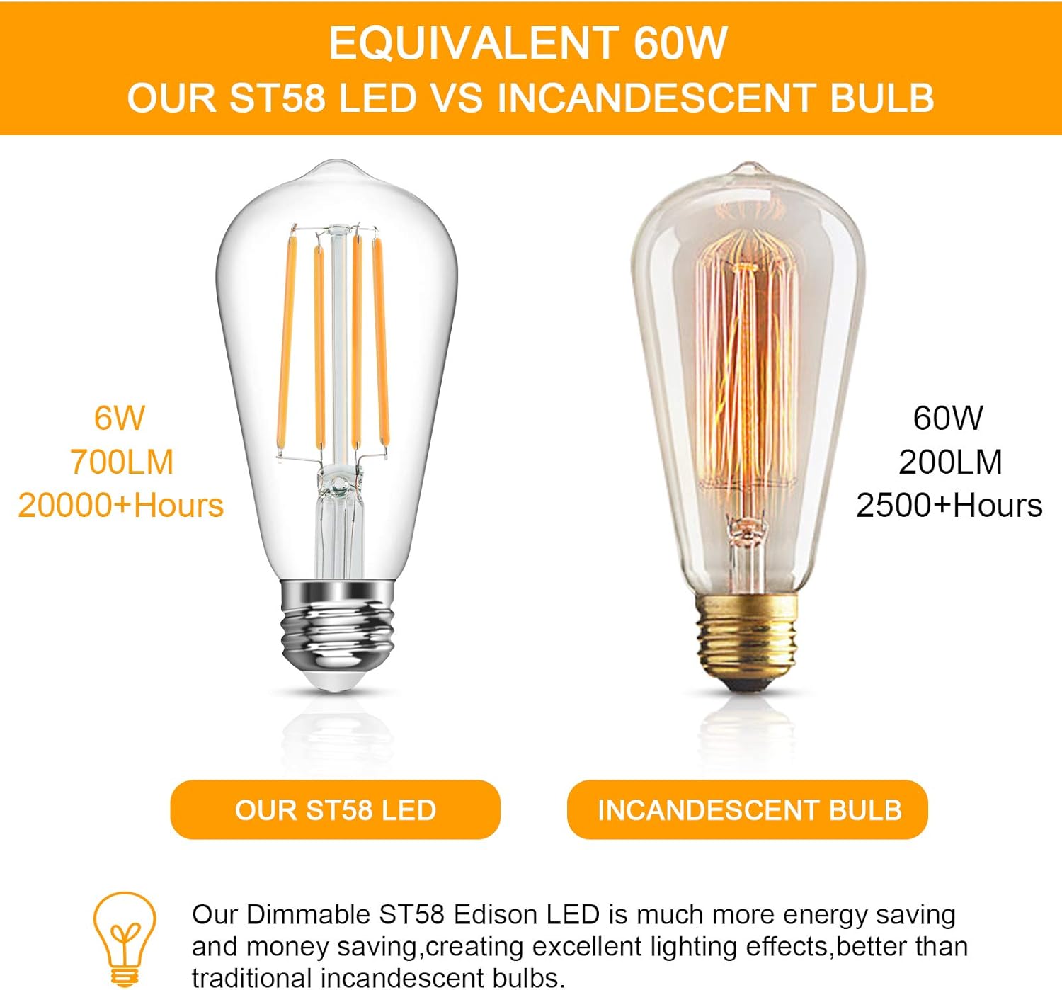 LANGREE Vintage Edison LED Bulb, 6W, Equivalent 60W, Soft White 2700k, Non-Dimmable Filament Light Bulb, E26 Base, High CRI 95+ Eye Protection Bulb, Clear Glass for Home Bathroom Kitchen, Pack of 10