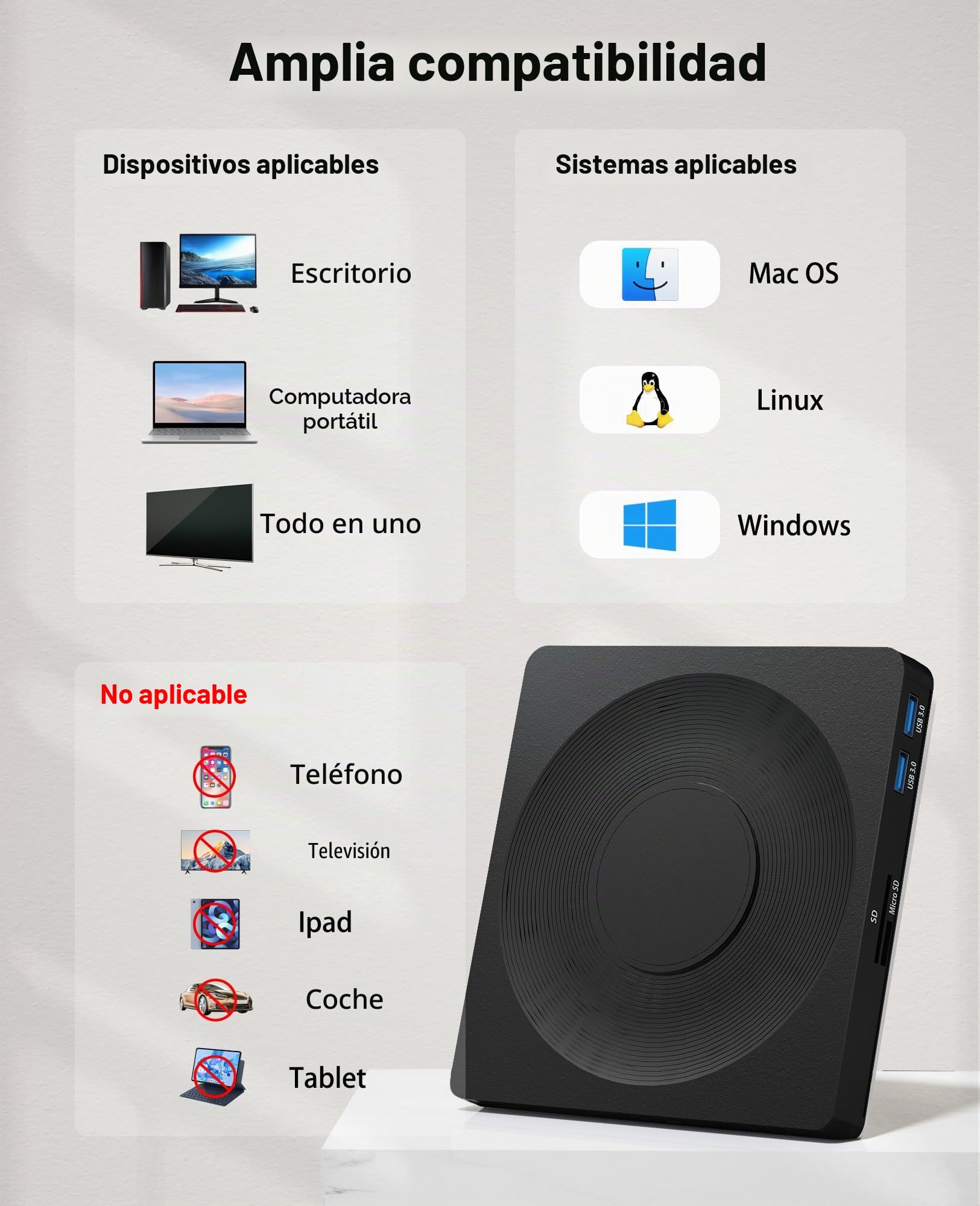 Reproductor de DVD externo 5 en 1 para portátil con grabadora de DVD LightScribe CD Rom unidad externa de CD/DVD para PC USB 3.0, lector de DVD, reproductor de disco apto para Windows XP/7/8/10/11 Mac