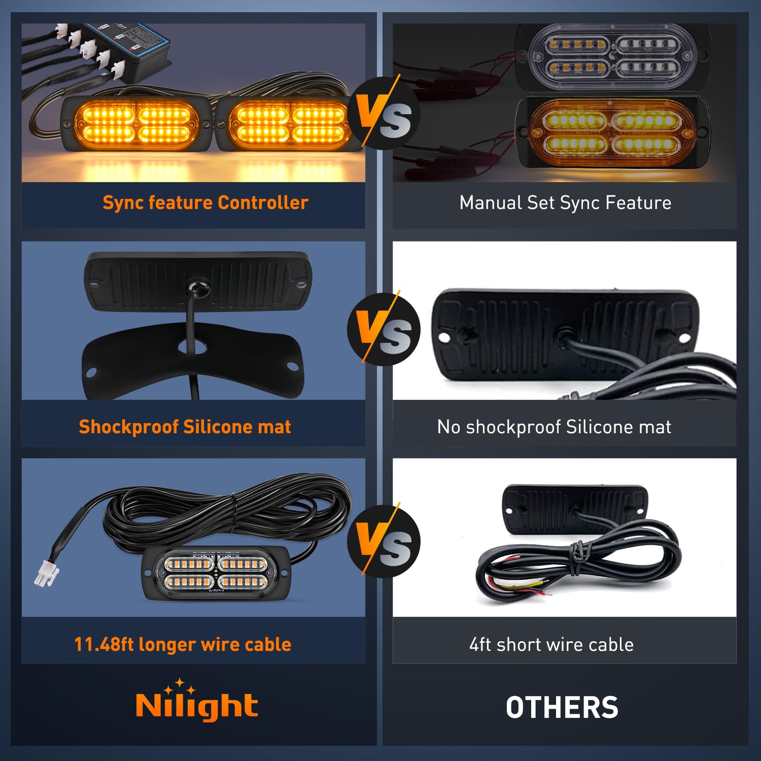 Nilight Juego de 4 luces LED de advertencia 12 V 24 V función de sincronización ámbar 24 LED luces de emergencia con controlador arnés de cables o encendedor de cigarrillos para coche, camión
