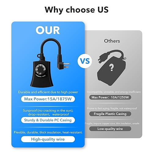 Miniatura 5 de HBN Temporizador de luz para exteriores, impermeable, resistente a la intemperie, fotocélula del atardecer al amanecer, temporizador con sensor de