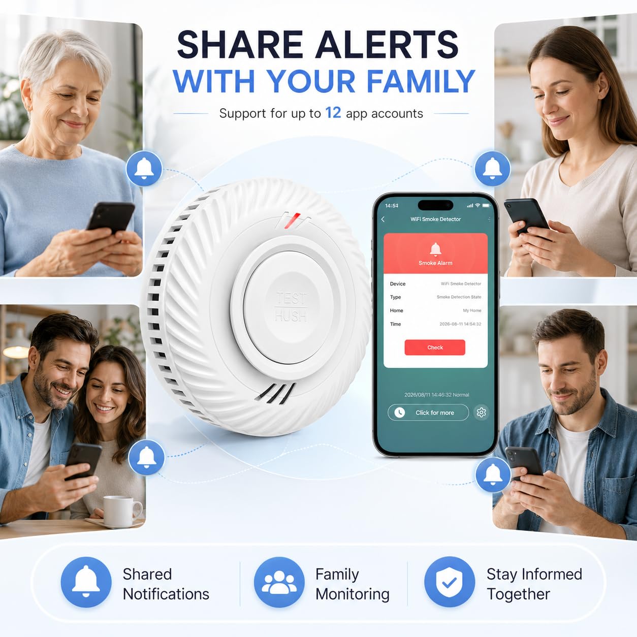 Détecteur de fumée Intelligent, détecteur de fumée Wi-FI avec capteur photoélectrique, détecteur d'incendie Conforme à EN14604, Compatible avec Tuya/Smart Life APP, 10 Ans Batterie 2-Pack