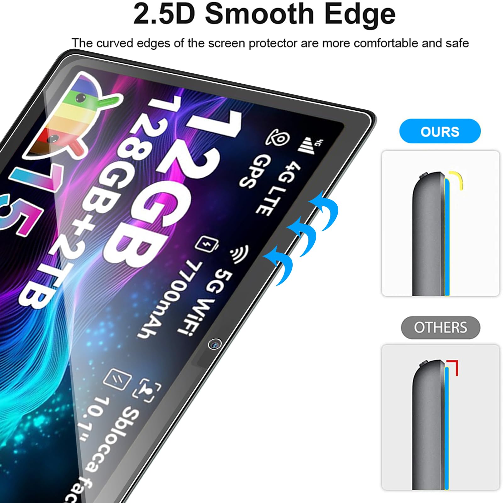 Per Blackview Tab 50 WiFi 8.0 2 Pezzi 9H 0.3Mm Vetro Temperato Antisfondamento Per Blackview Tab 50 WiFi 8.0 2 Pezzi 9H 0.3Mm Vetro Temperato Antisfondamento