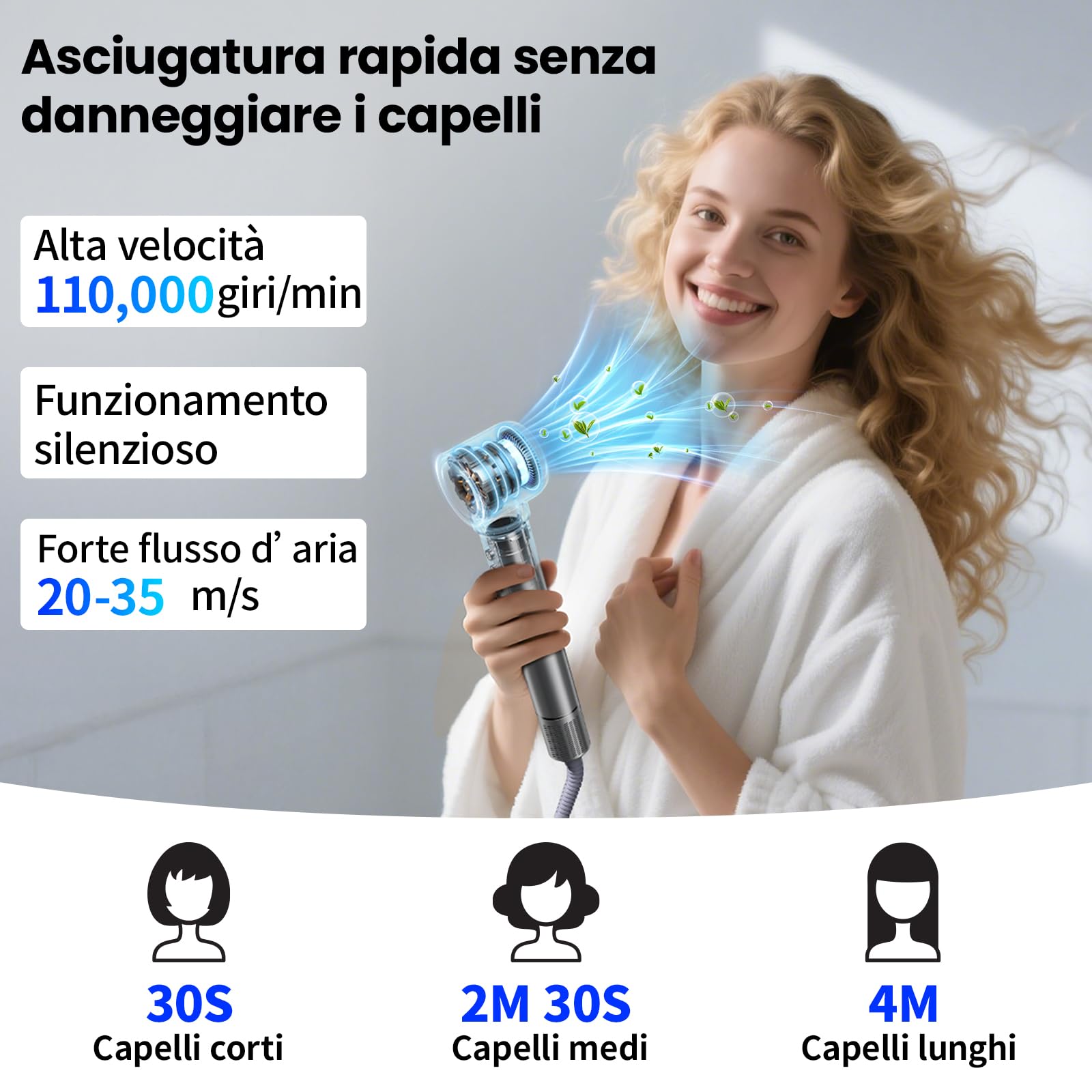 MANKIW Spazzola Asciugacapelli 5 in 1, Airstyler Multifunzione con Motore Brushless 110.000 RPM, Arricciacapelli Automatico 30/50mm con Effetto Aria Avvolgente, 500 Milioni di Ioni