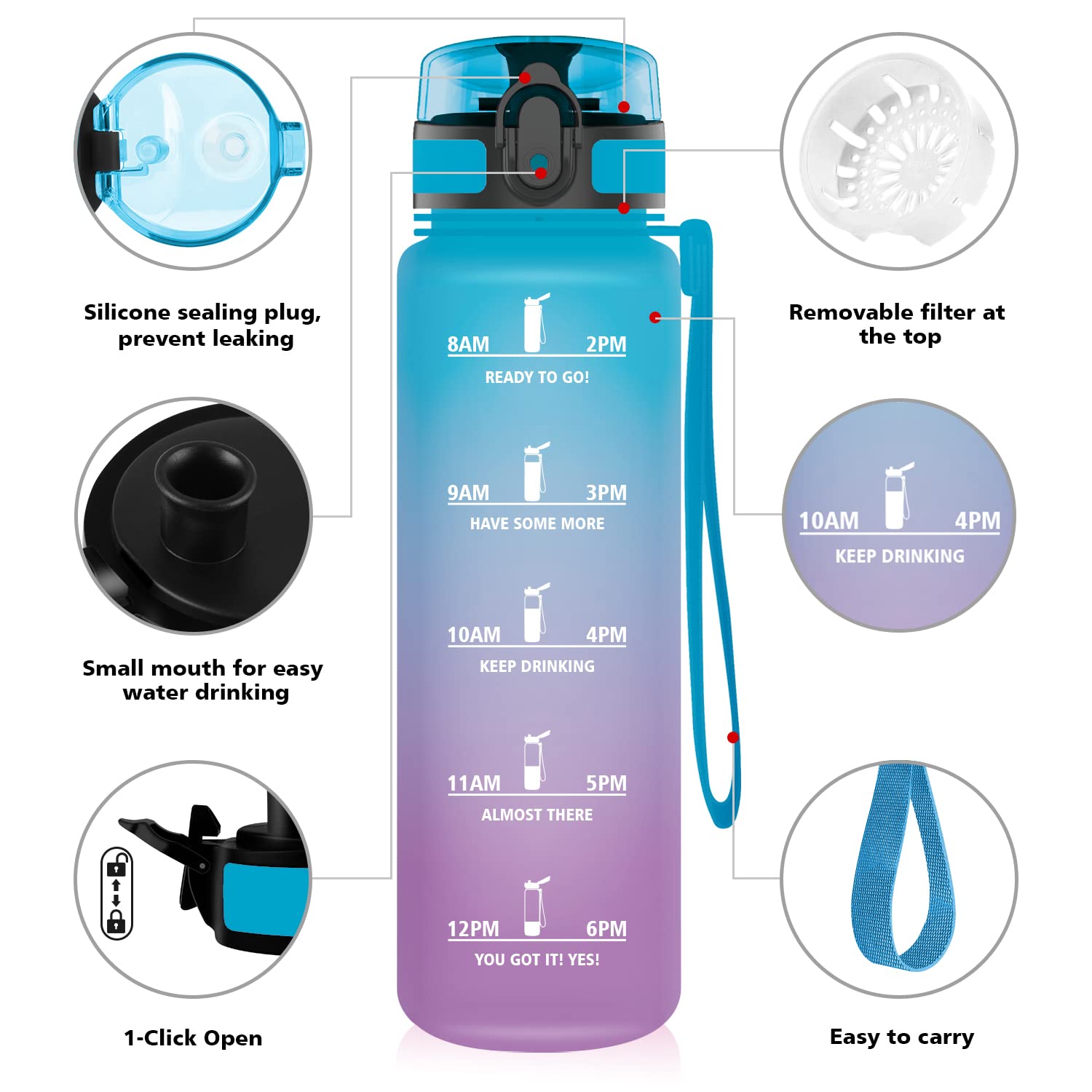 Grsta Tritan Trinkflasche 1 Liter – BPA-frei, Auslaufsicher, Mit Fruchtfilter & Lanyard Für Sport, Schule & Outdoor