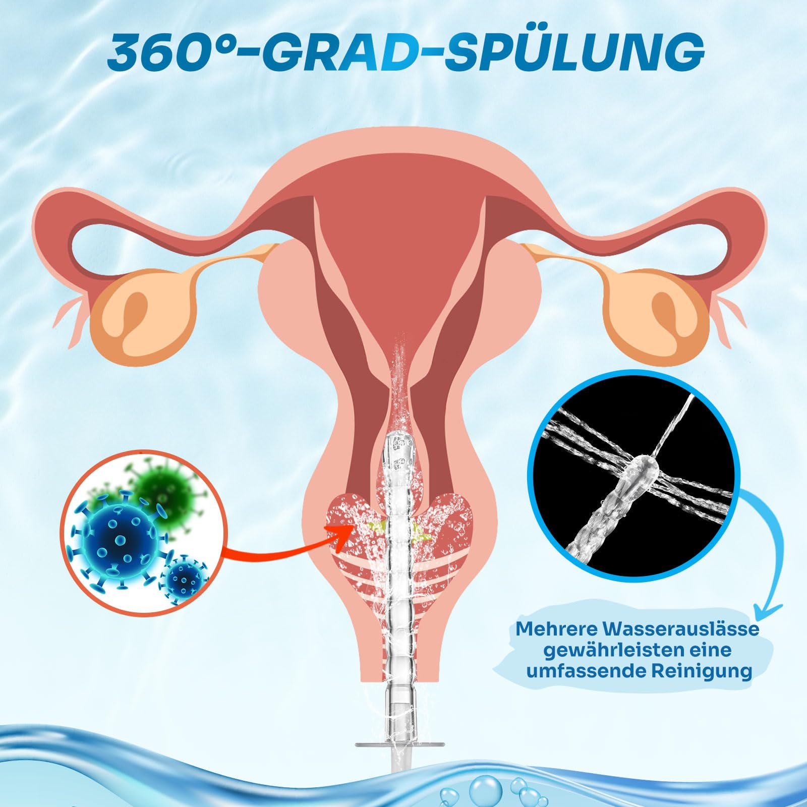 Sistema di pulizia vaginale riutilizzabile, doccia vaginale da 300 ml per le donne, doccia anale per gli uomini con pressione manuale, set di clistere per clistere intestinale siringa per clistere con