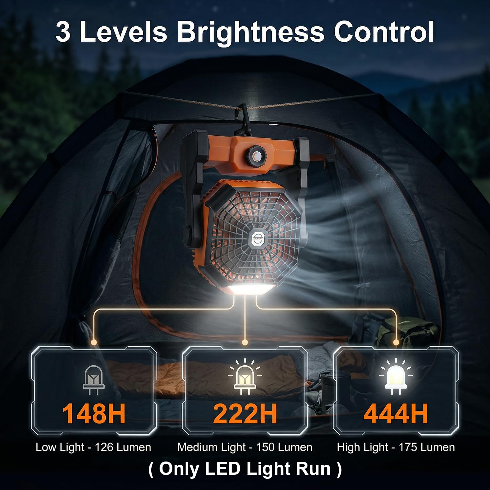 Qoosea Ventilateur de Camping Portable Tente Ventilateur 24000mAh 3 en 1 Ventilateur de Tente Extérieure avec Lumière LED de Classe 3 à 4 Vitesses pour la Pêche en Plein air de Voyage de Tente