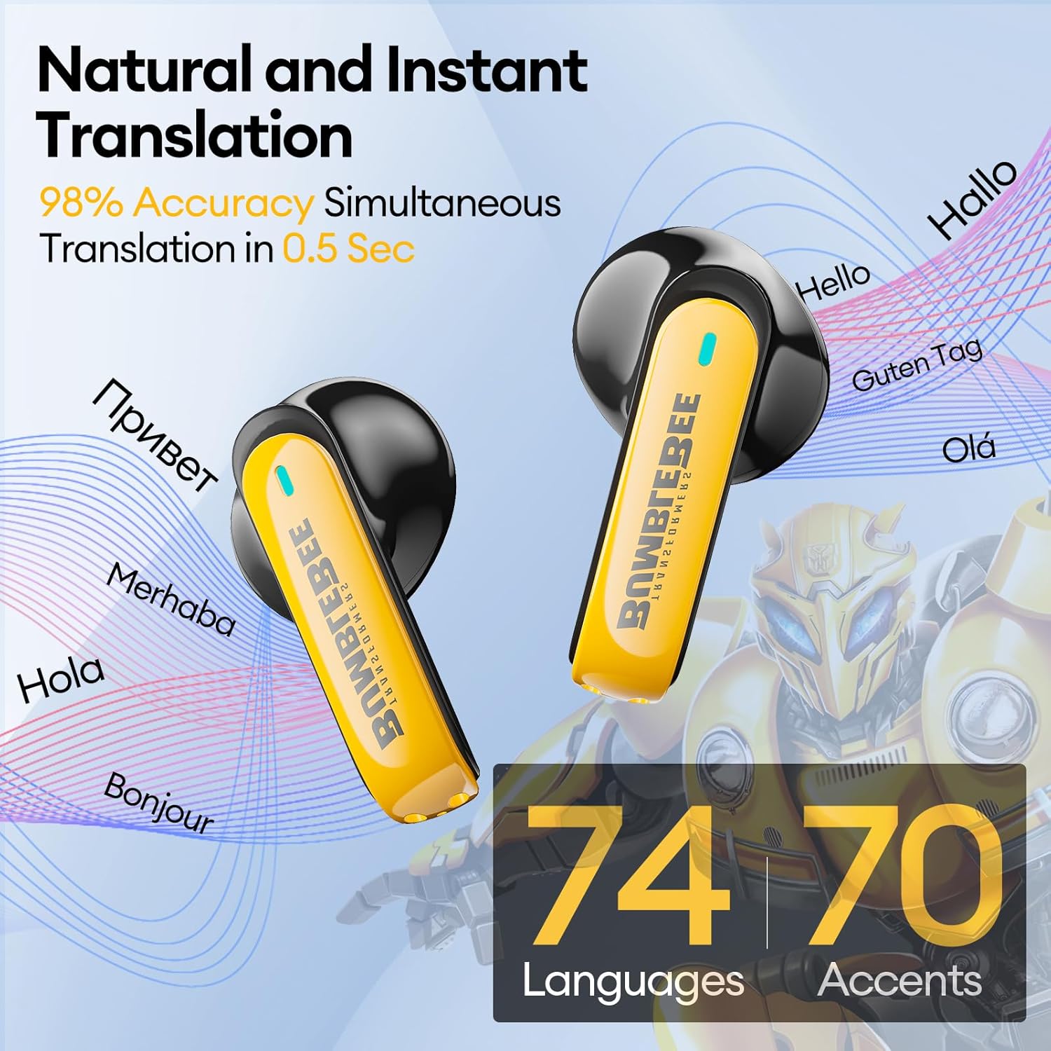 Earbuds with speech bubbles showing different languages like Hello, Hola, Bonjour, Merhaba, Guten Tag, Privet, Ola.