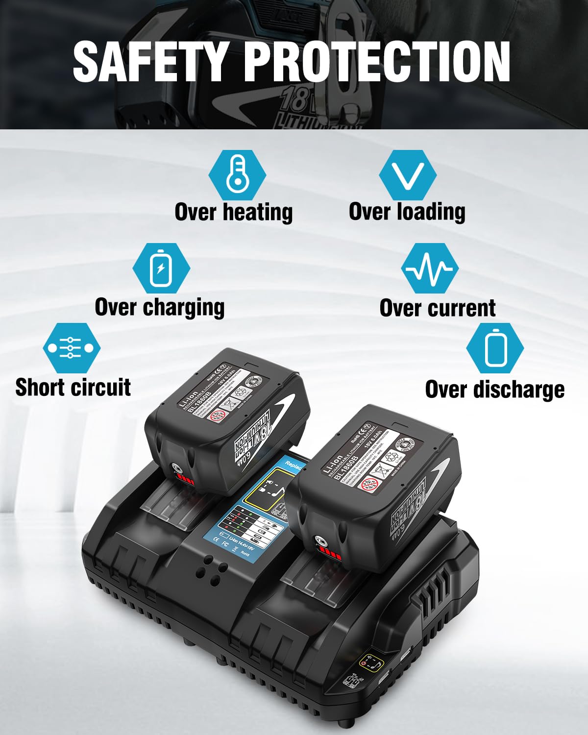 Paquete de 2 baterías y cargador de 6,0 Ah 18 V de repuesto para batería y cargador Makita de 18 V compatibles con baterías de iones de litio de 18 voltios de Makita, herramientas eléctricas