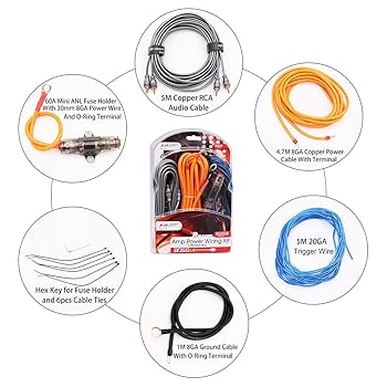 カーオーディオ　RCAケーブル　ヒューズブロック　メタピン カーオーディオ RCAケーブル ヒューズブロック メタピン カー