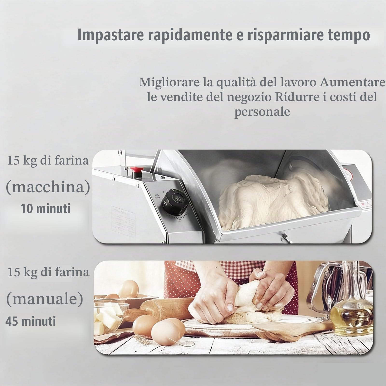 1100w/1500w Miscelatore Di Pasta Commerciale,Impastatrice Professionale a Spirale Acciaio Inox,Timer,Capacità Da 3 a 10 Kg,Per Uso Commerciale E Domestico 3KG
