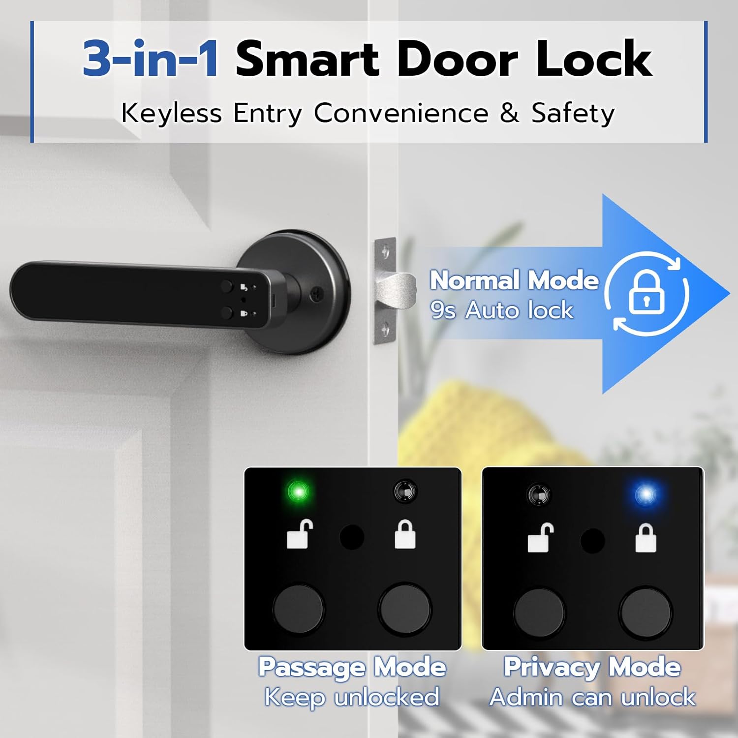 Fingerprint Door Lock- New Display Screen, Smart Keyless Entry Door Lock with Handle Keypad RFID, Fingerprint Biometric Digital Thumbprint Door Knob for Bedroom Apartment Interior
