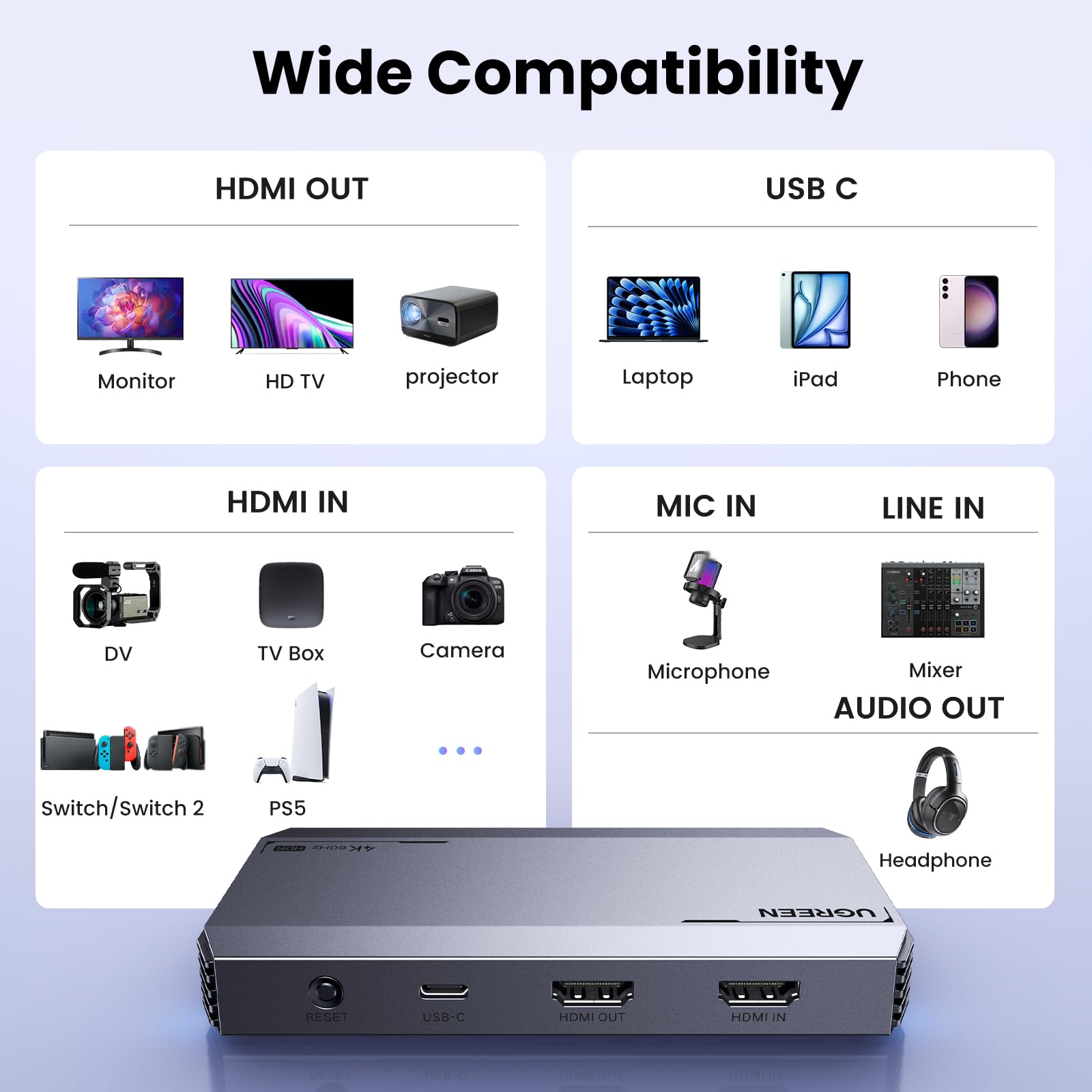 Amazon.com: UGREEN 4K@60Hz Capture Card, Ultra HD HDMI Video