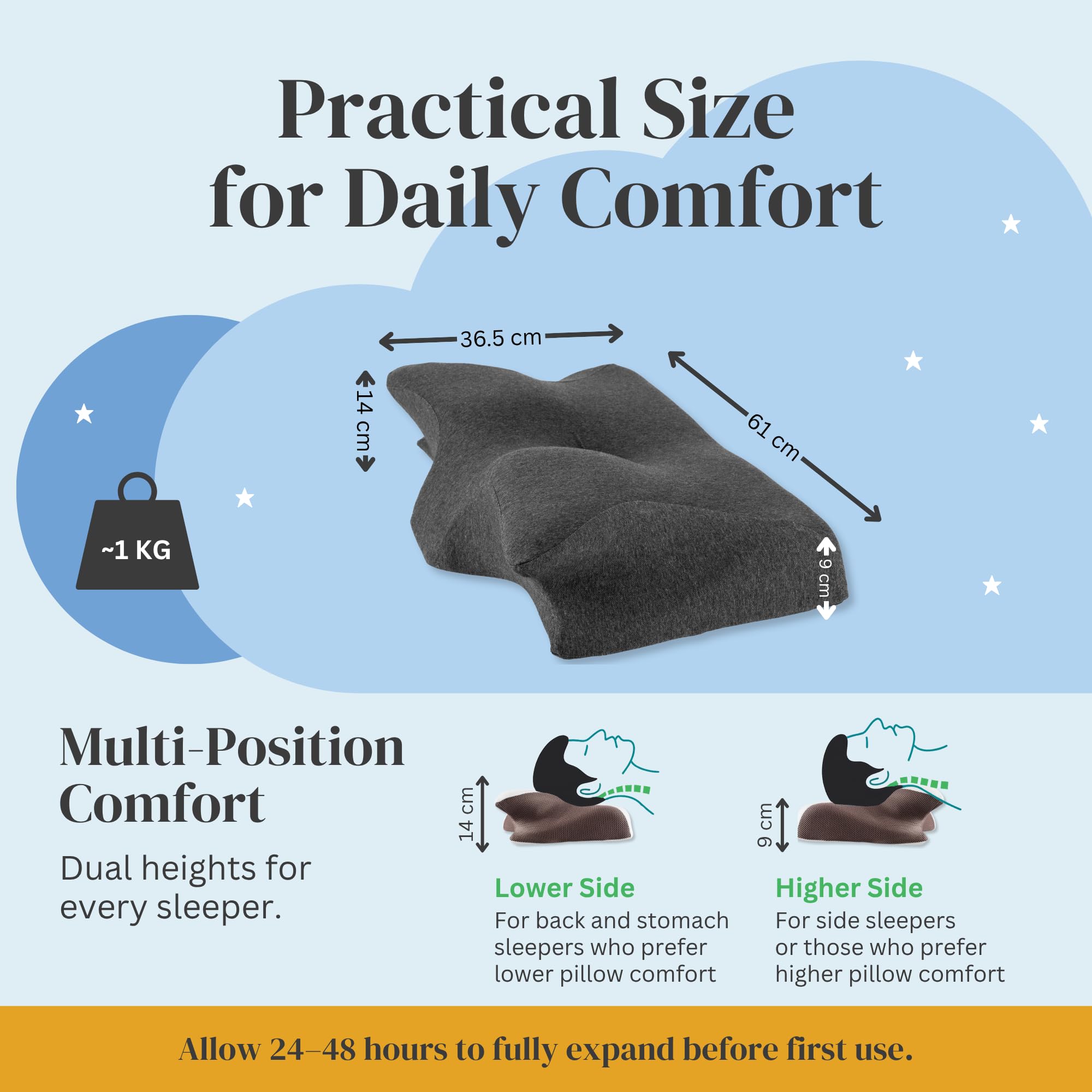 Straame Cuscino cervicale ortopedico in memory foam per alleviare il dolore, cuscino di supporto cervicale sagomato per chi dorme sul fianco, sulla schiena e sullo stomaco, design ergonomico a