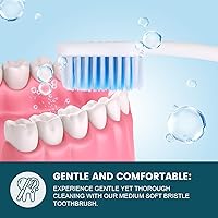 Vista 4 de Navona 30 PCS Premium Individually Wrapped Bulk Toothbrush Pack, Disposable Toothbrushes, Kids Toothbrush, Medium Soft Bristle Toothbrushes