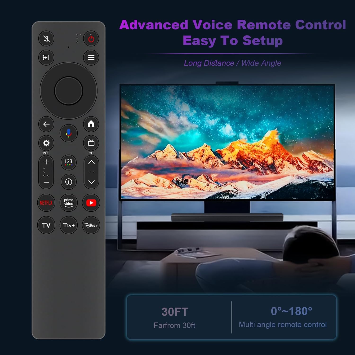 AULCMEET RC813A remote control with Google Assistant button highlighted