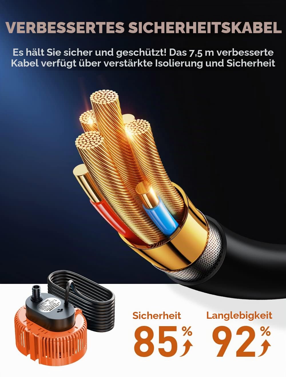 Schmutzwasser-Tauchpumpe(75 W, Ø19 mm,3.000L/H,5M mit Ablaufschlauch und 7.5M extra langem Netzkabel,3.2m max Förderhöhe,3 verschiedene Adapter) (Orange)