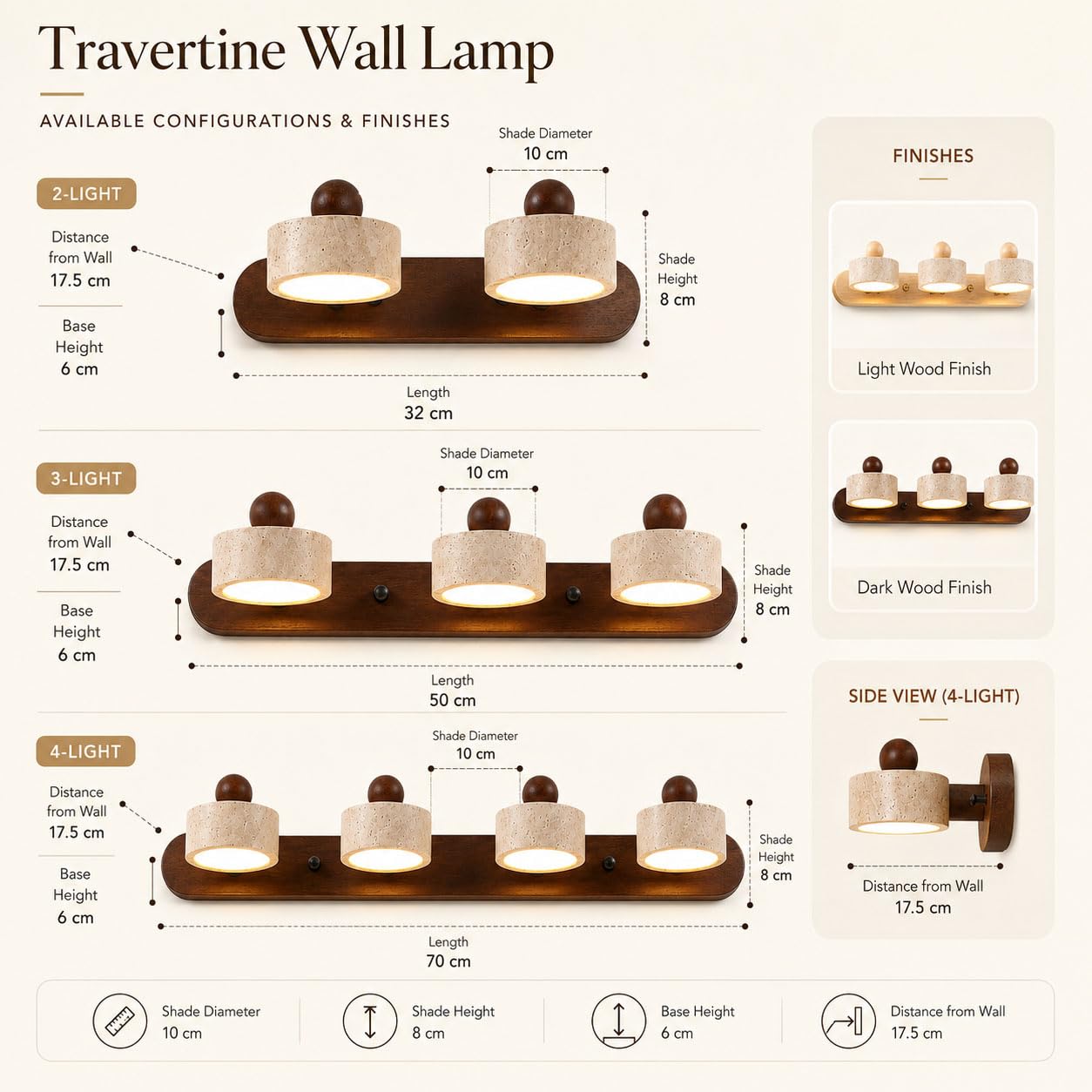 Spiegelleuchte Bad aus Naturtravertin und Massivholz, LED Badlampe über Spiegel, 2/3/4 Leuchtenköpfe, 3000 K Warmgelbes, 180° drehbar, Walnuss/Naturholz, für Schminktisch,Walnut color,2 Light