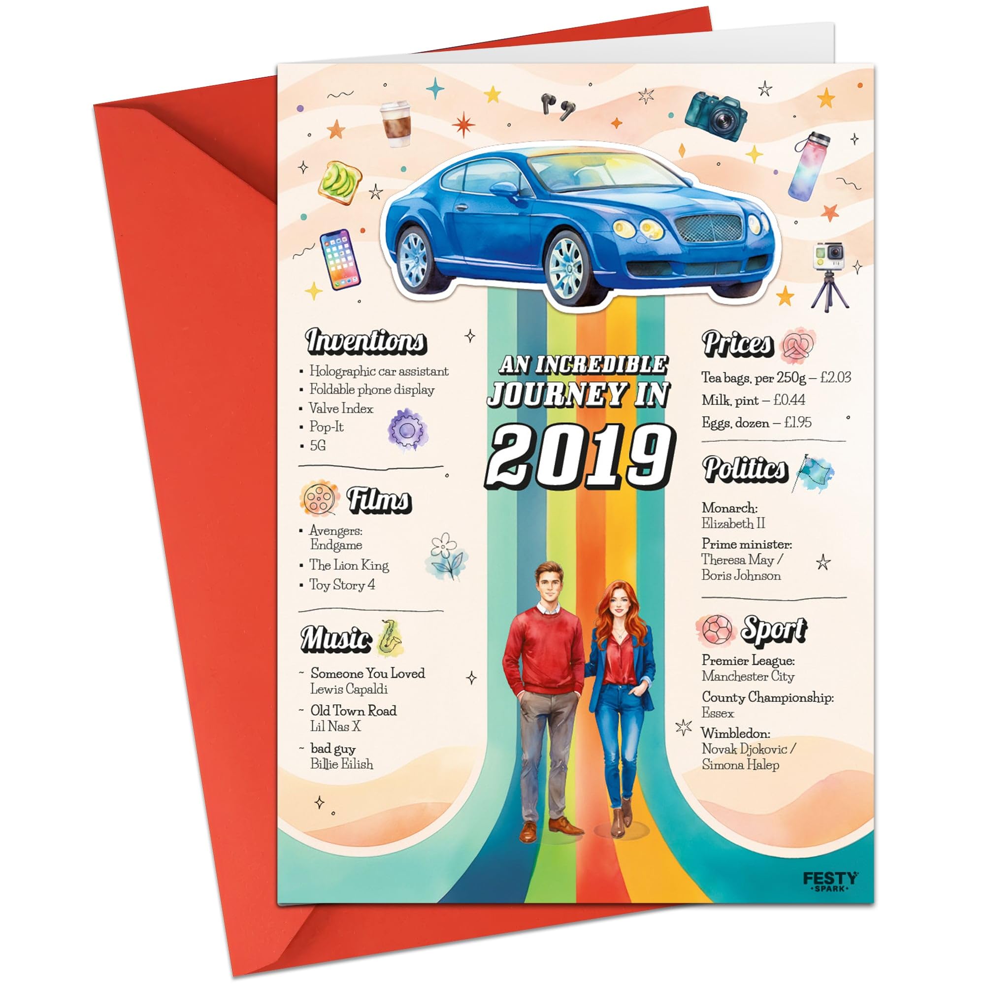7th Birthday Card for Son Daughter or Grandchild – Original 7th Birthday Gift – An Incredible Journey to 2019 – 7th Birthday Gift Idea – Birthday Decoration