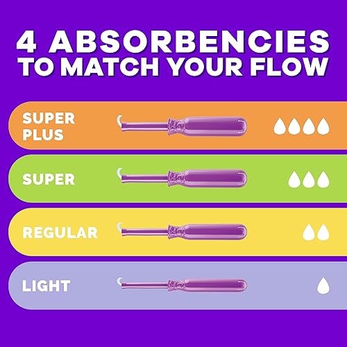 Miniatura 8 de Tampax Tampones radiantes de absorción de luz con aplicador de plástico sin BPA y trenza LeakGuard, sin perfume, 28 unidades x 3 paquetes (84