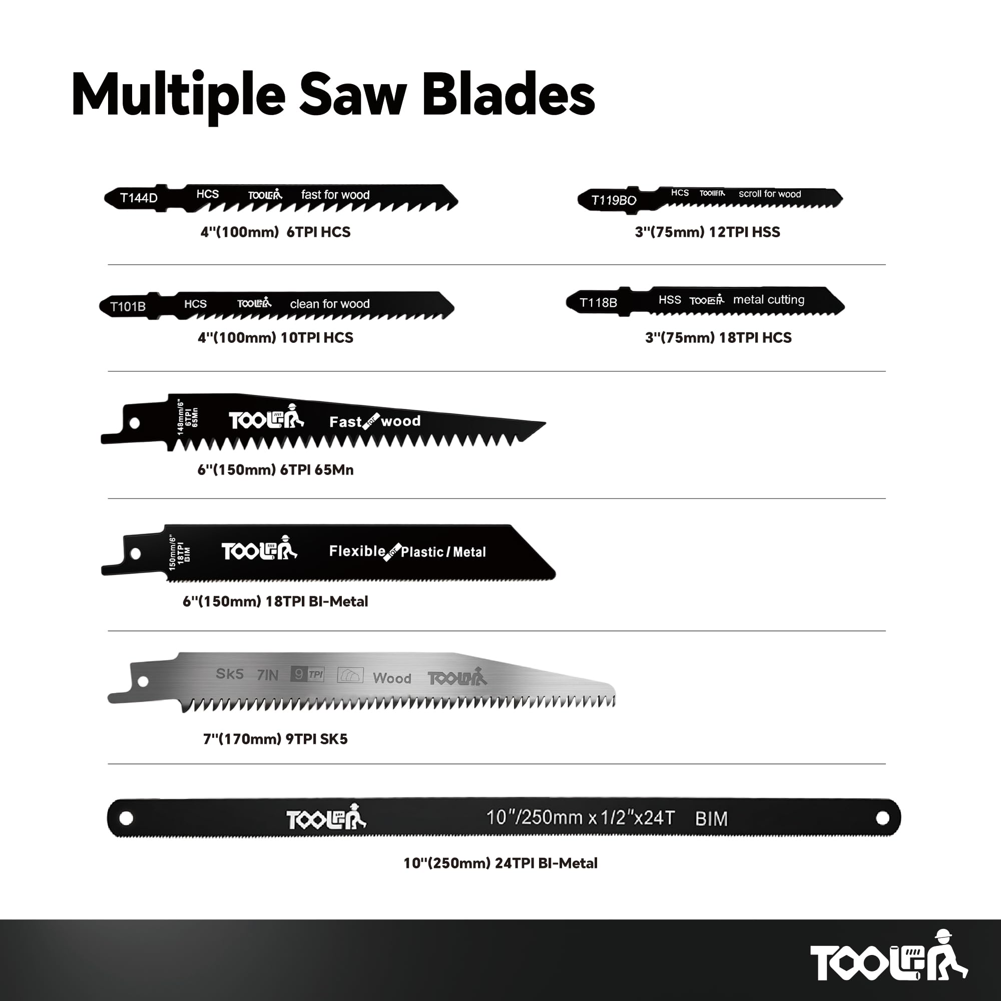 TOOLAN: Sega a Mano 8 in 1 Multi Lame per Cartongesso, Legno, Metallo, Plastica, Compensato - Lama Lunga
