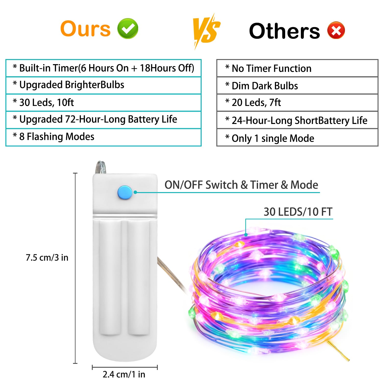 10 Stück 3 m 30 LED-Lichterketten für Einmachglas, 7 Modi mit Timer, wasserdichte Lichterkette, verbesserte Batterie (im Lieferumfang enthalten, Einmachglas, Weihnachtsdekoration (mehrfarbig)