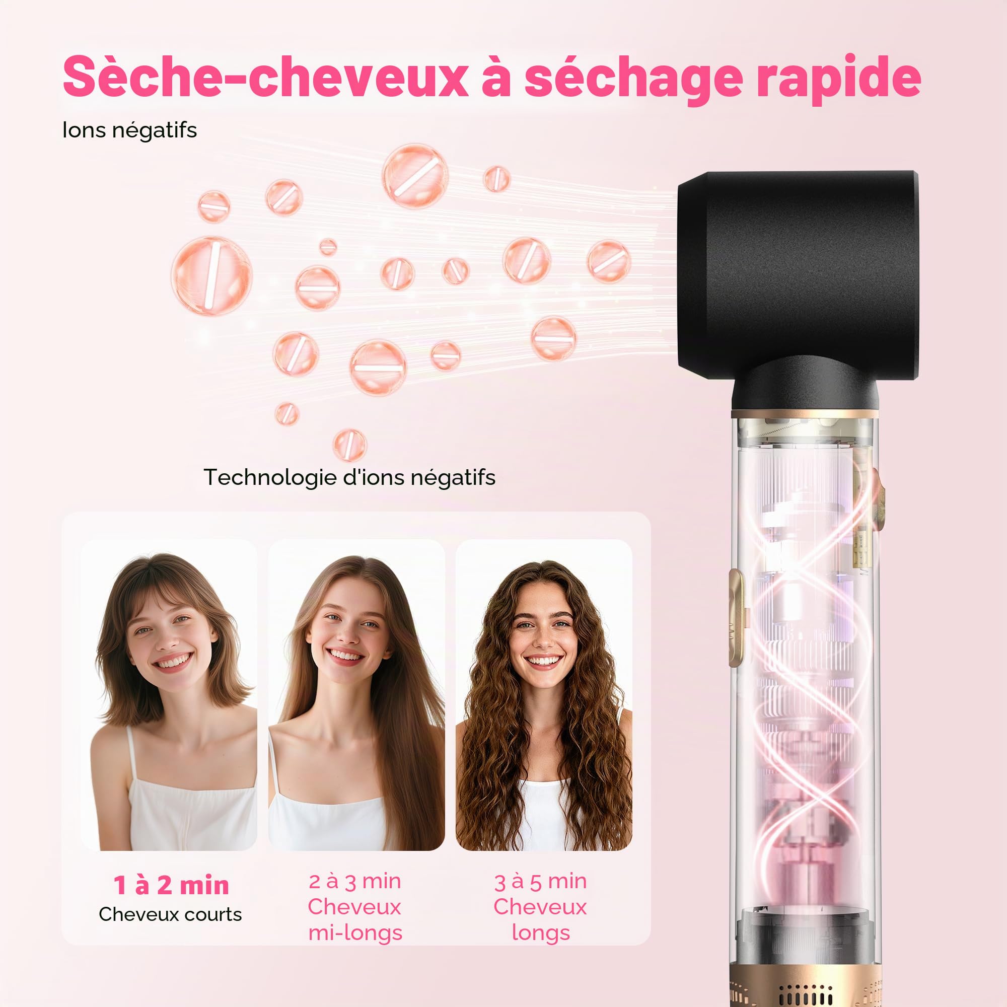Atopskins 1000W Seche Cheveux Ionique 5 en 1 Air Styler Brosse Soufflante