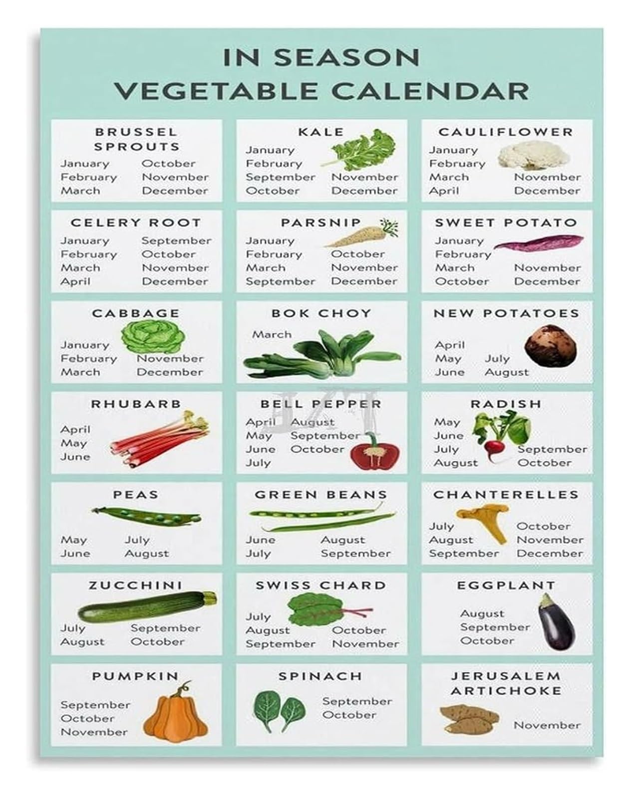 ZDVHOMCB Farmers Market Seasonal Vegetable Calendar Poster Kitchen Wall-Art Fresh Produce Shopping Guide