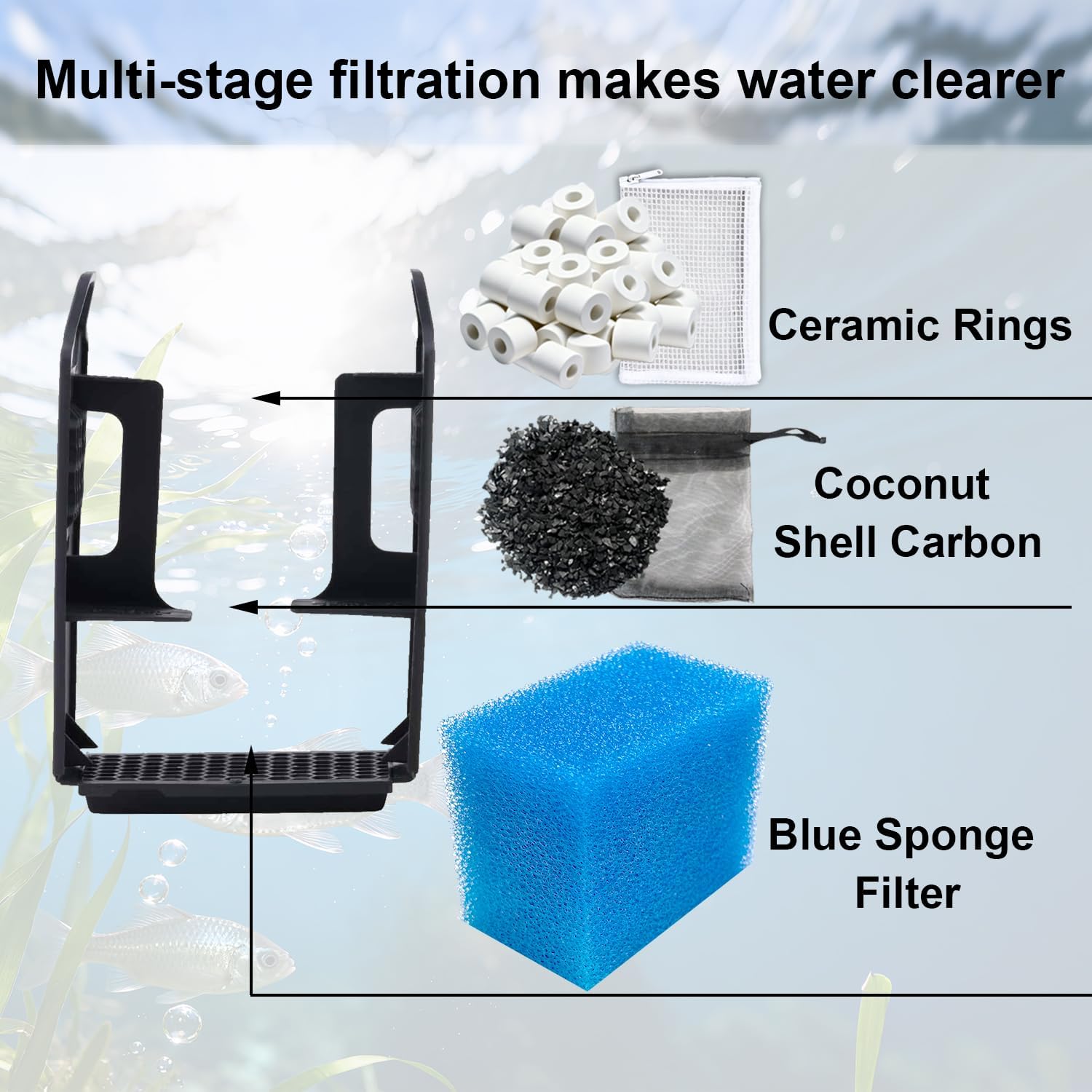 4 Sets Complete Filter Media Kit Compatible with Fluval AC20/Aquaclear 20 Power Filter for 5- to 20-Gallon Aquariums - Includes 4 Active Carbon, 4 Ceramic Rings, 2 Intake Strainer Sponges, 4 Foam