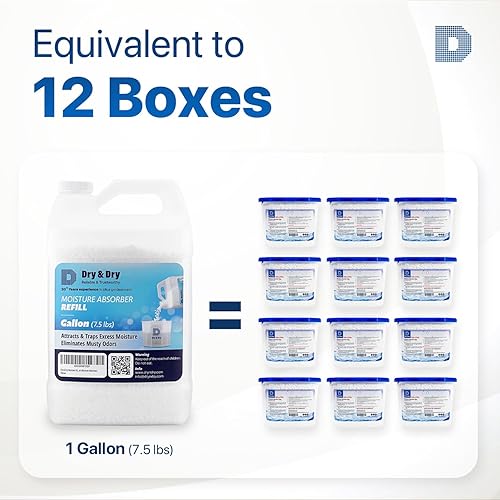 Miniatura 7 de Dry & Dry Cuentas de recambio de absorción de humedad (3.7 libras) - Sin fragancia, repuesto absorbente de humedad