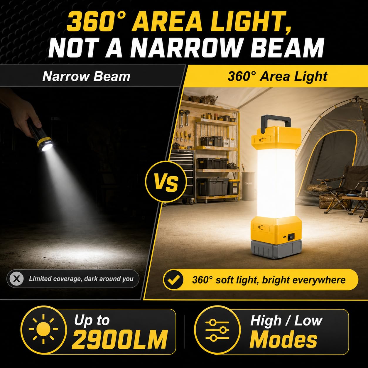 Lampa robocza LED do DEWALT 18 V 20 V, bezprzewodowe światła z wyjściem USB, przenośne światło robocze 1500 lm, przenośne światło kempingowe, światła turystyczne (bez baterii)